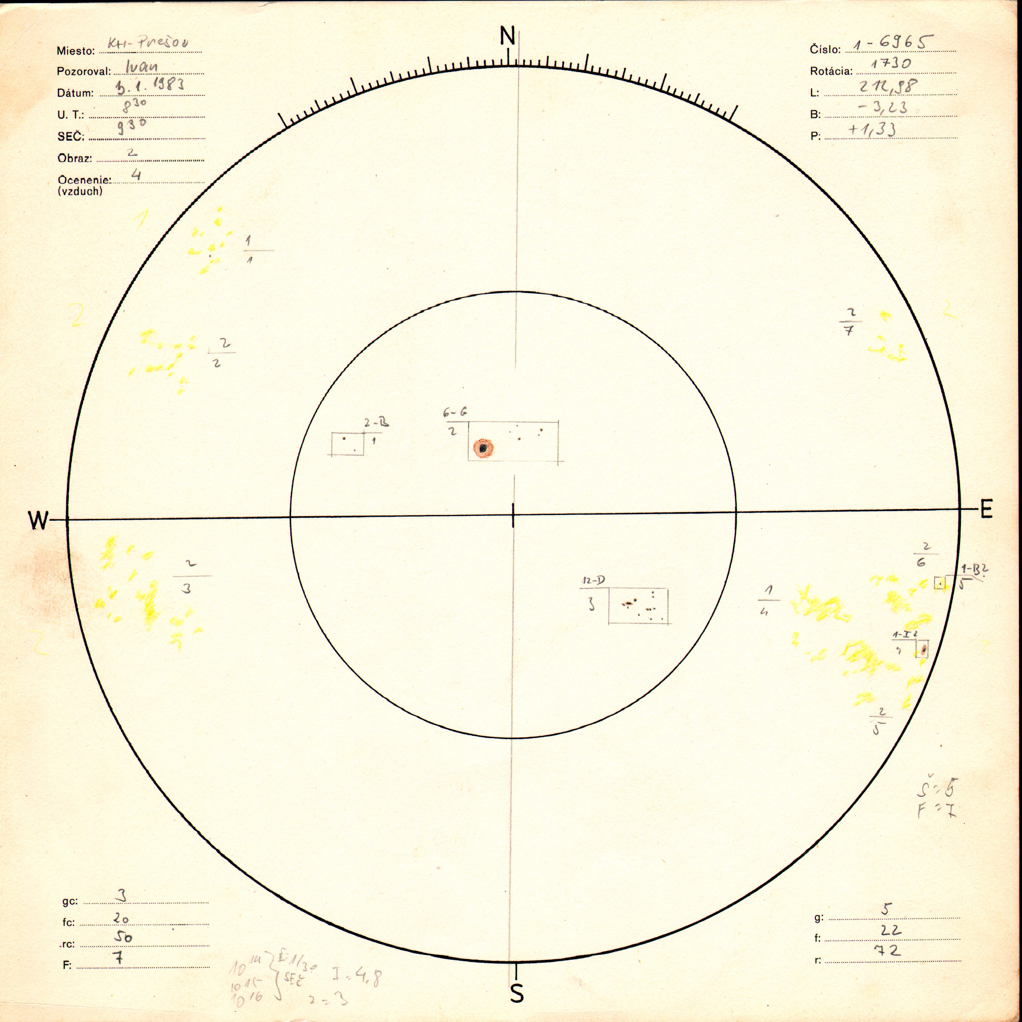 Obrázok zákresu Slnka na deň 03.01.1983