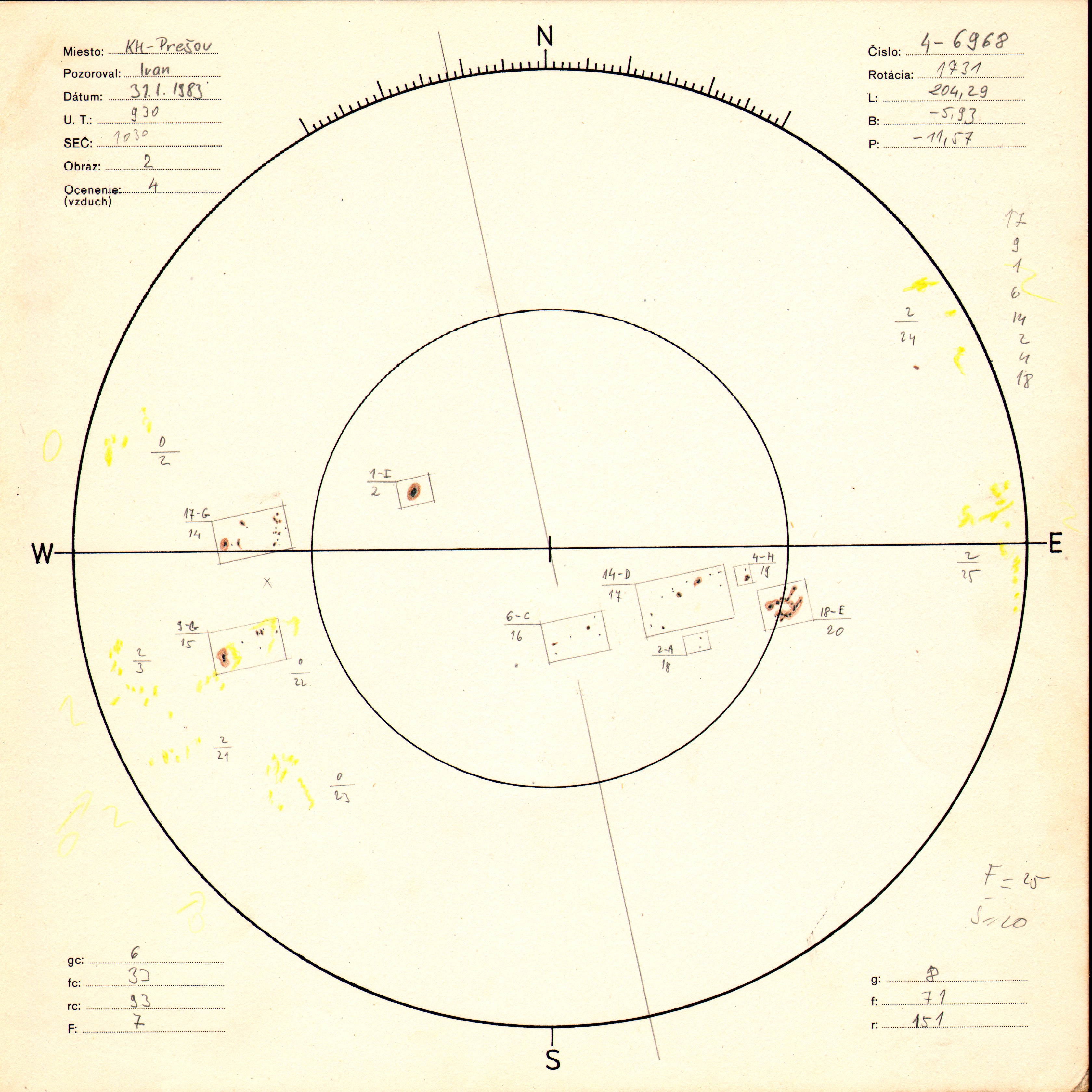 Obrázok zákresu Slnka na deň 31.01.1983