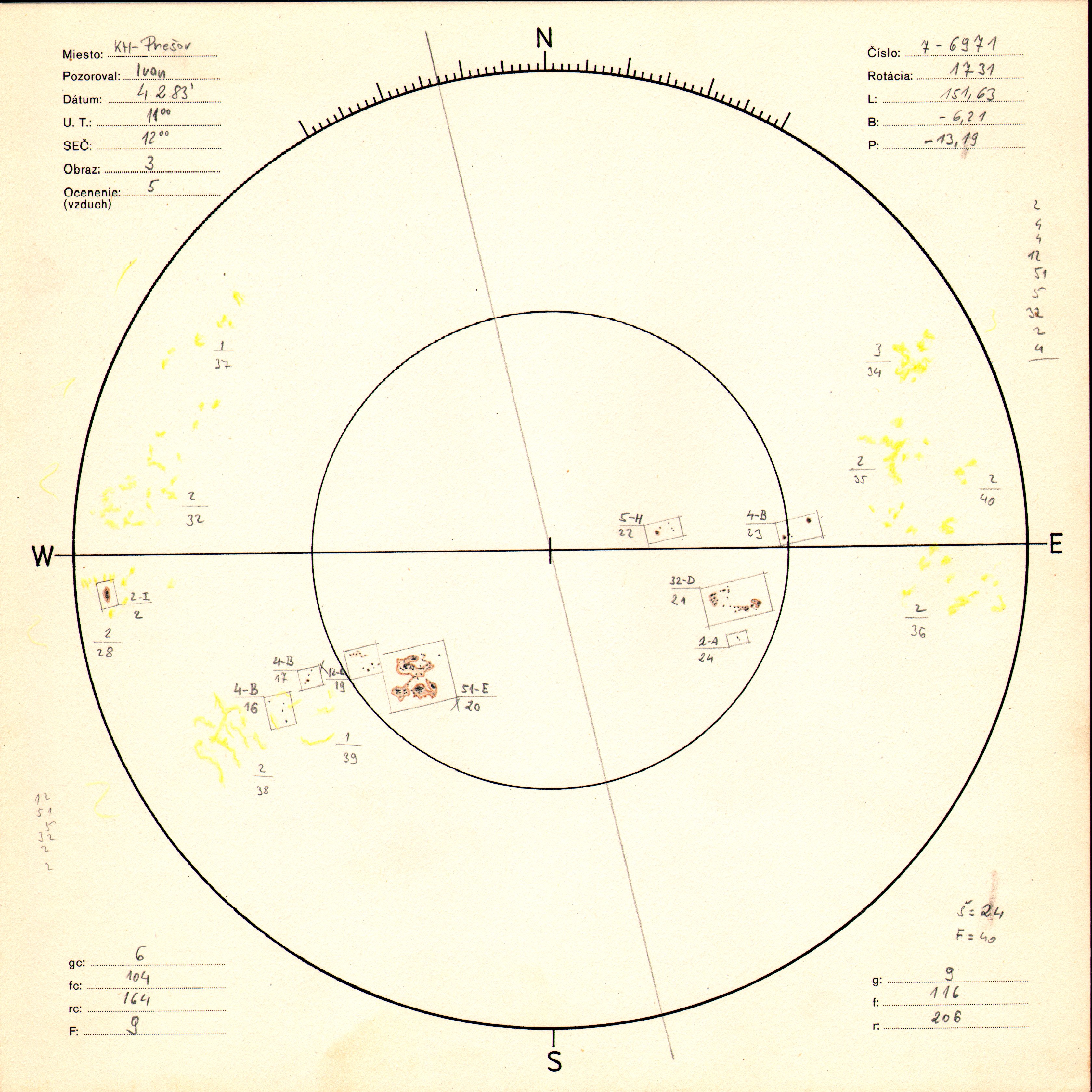 Obrázok zákresu Slnka na deň 04.02.1983