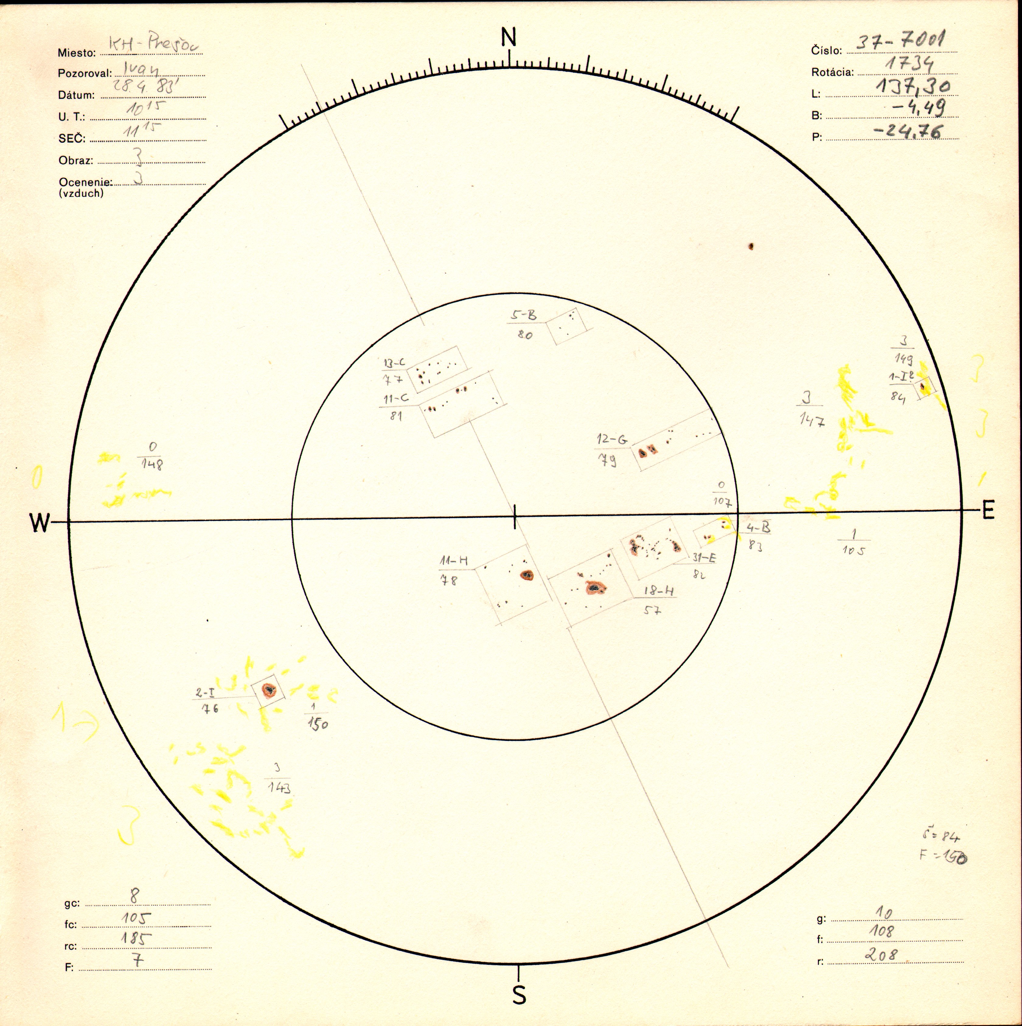 Obrázok zákresu Slnka na deň 28.04.1983