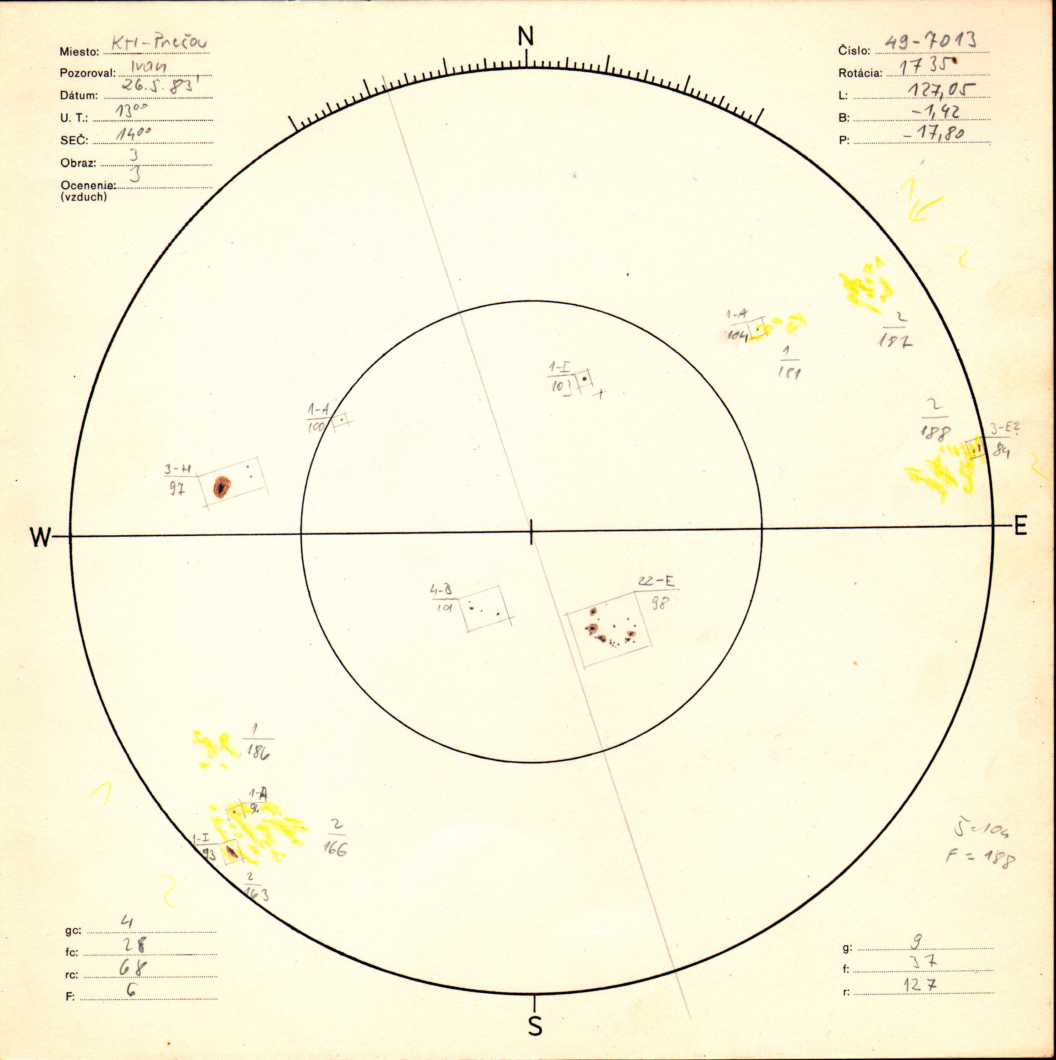 Obrázok zákresu Slnka na deň 26.05.1983