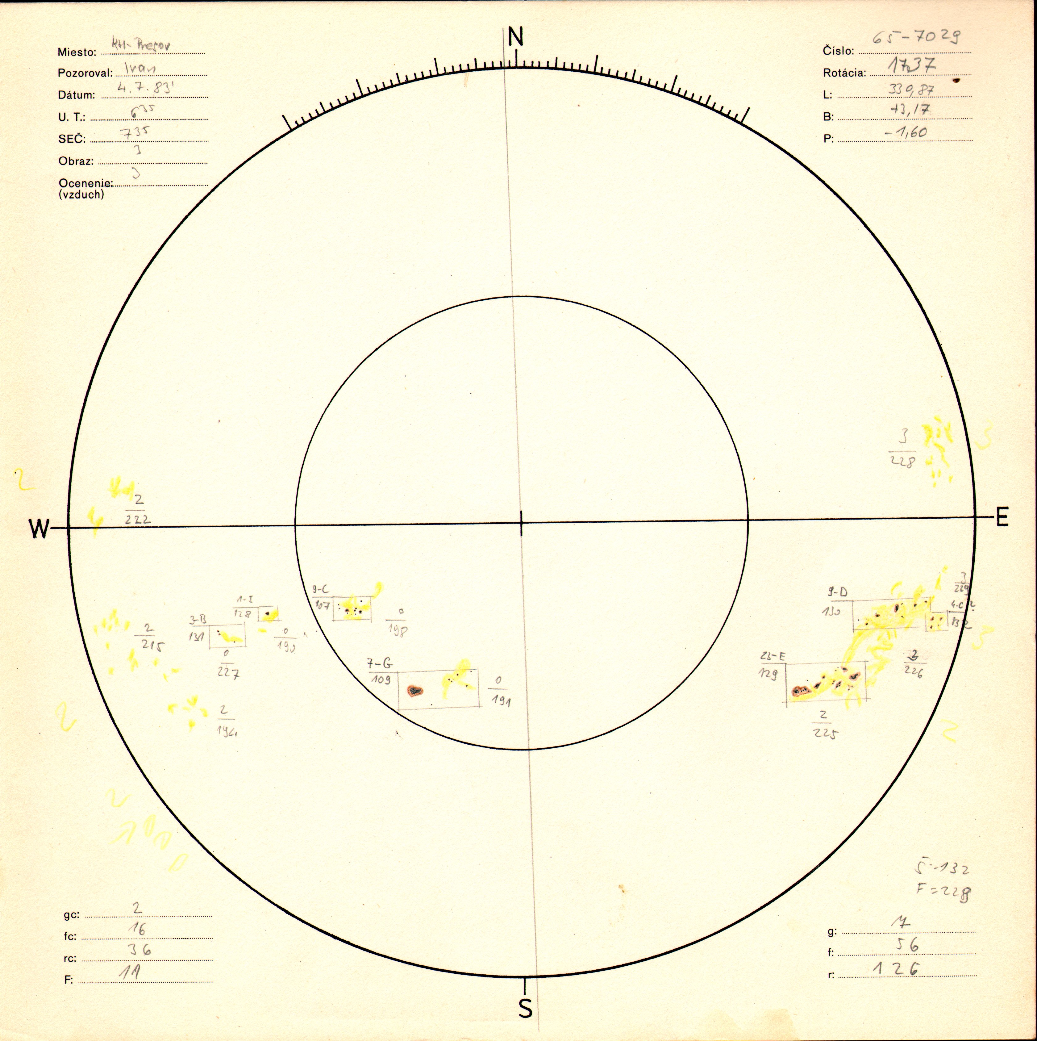 Obrázok zákresu Slnka na deň 04.07.1983