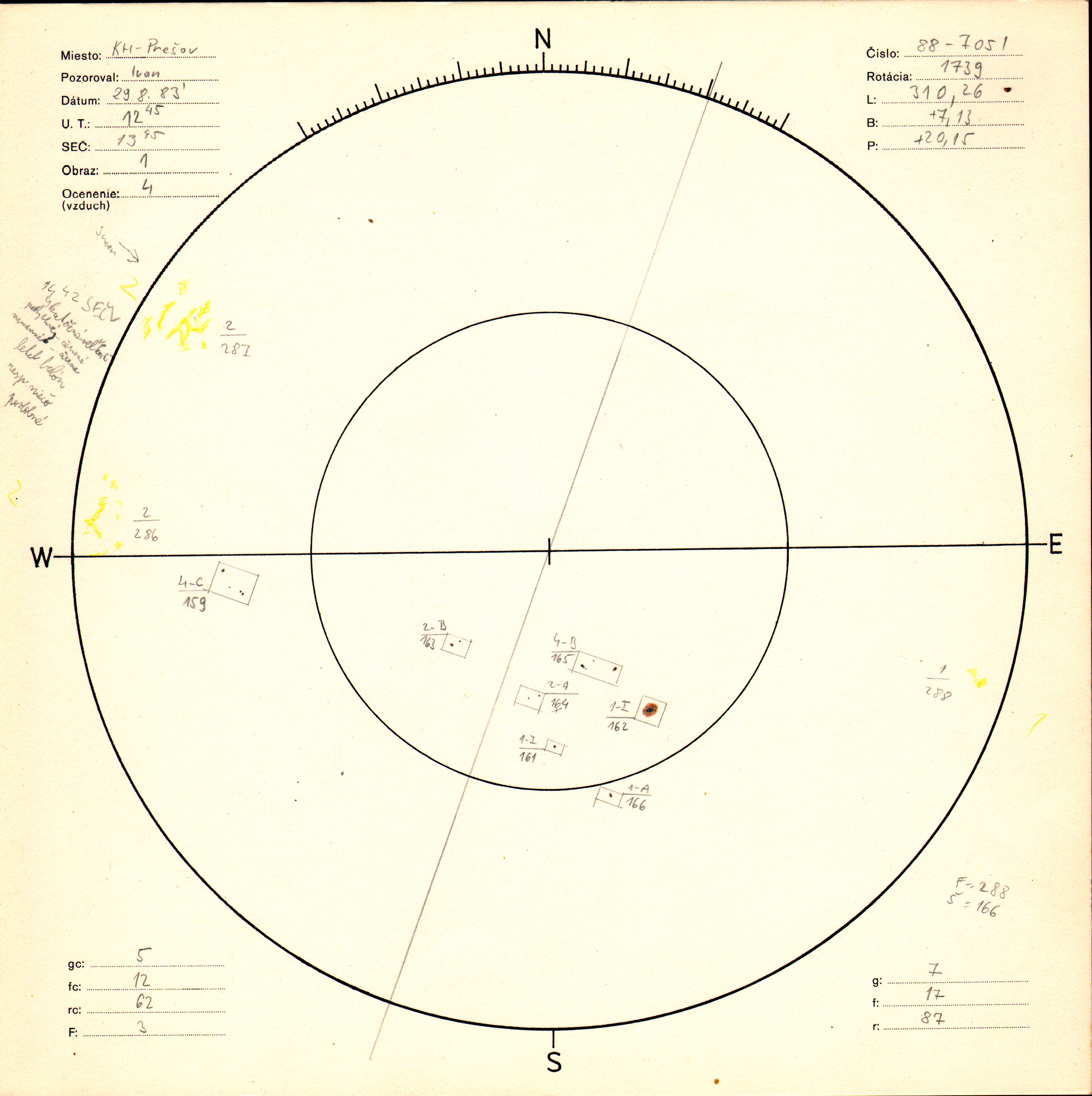 Obrázok zákresu Slnka na deň 29.08.1983
