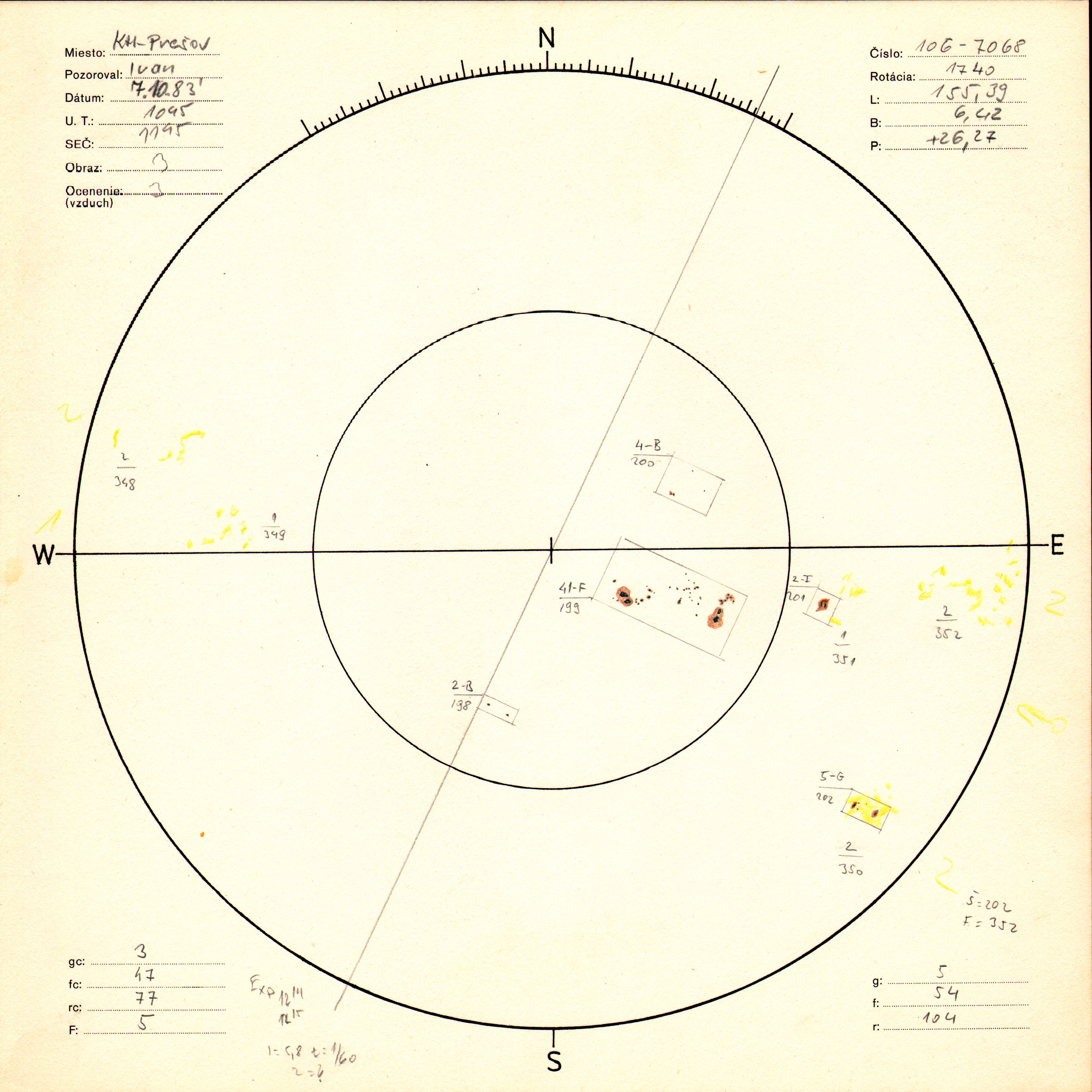 Obrázok zákresu Slnka na deň 07.10.1983