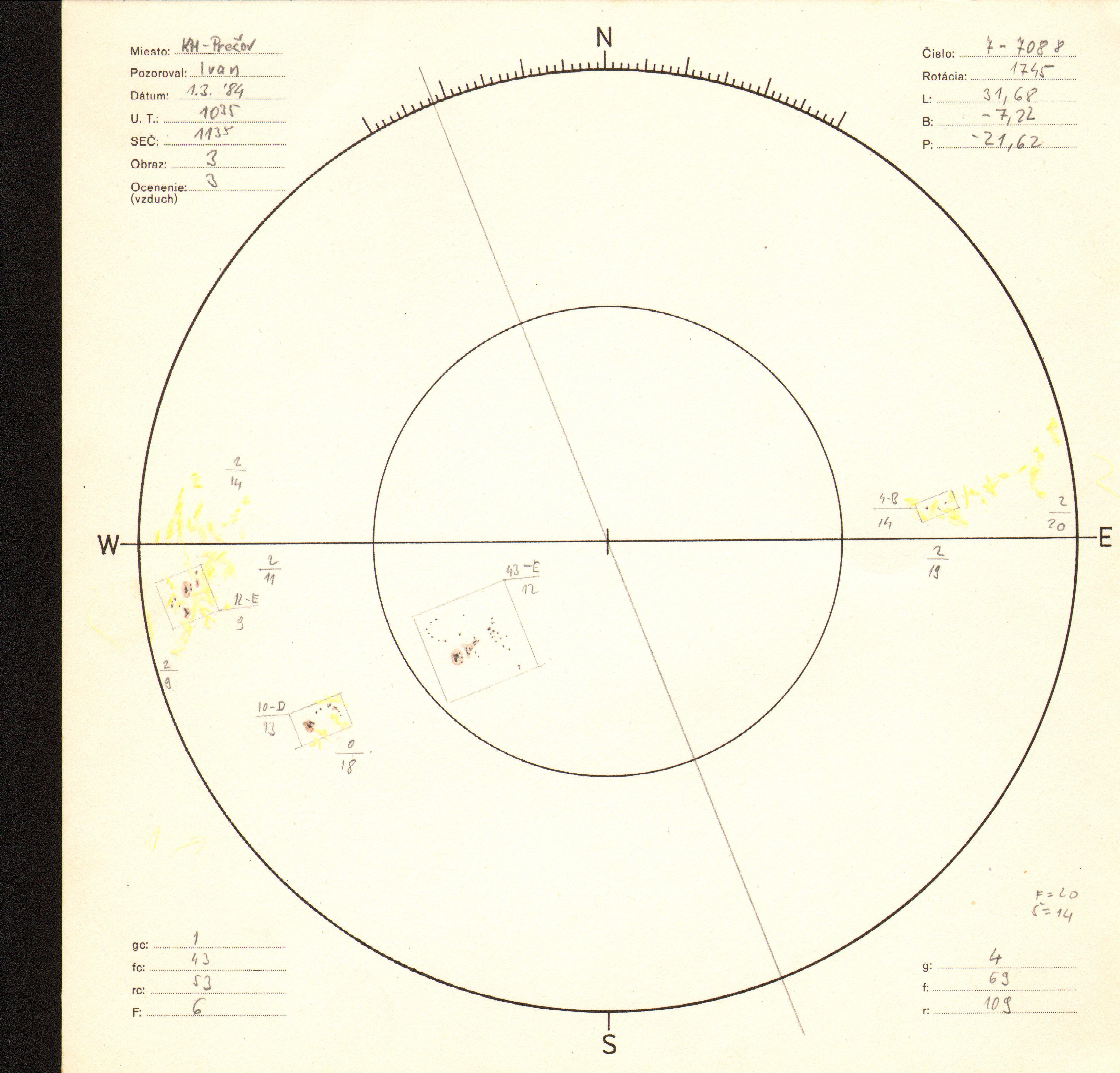 Obrázok zákresu Slnka na deň 01.03.1984