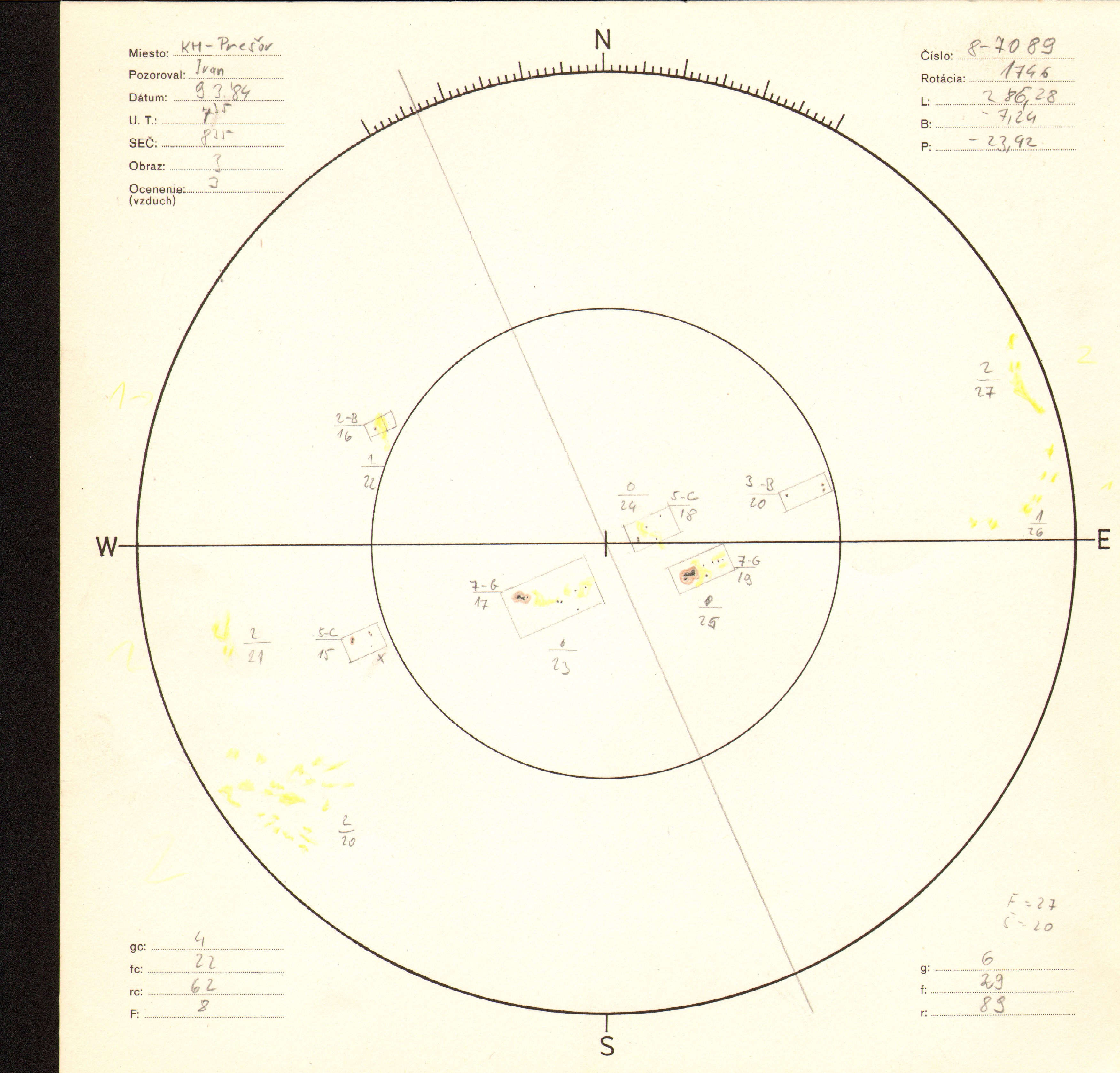 Obrázok zákresu Slnka na deň 09.03.1984