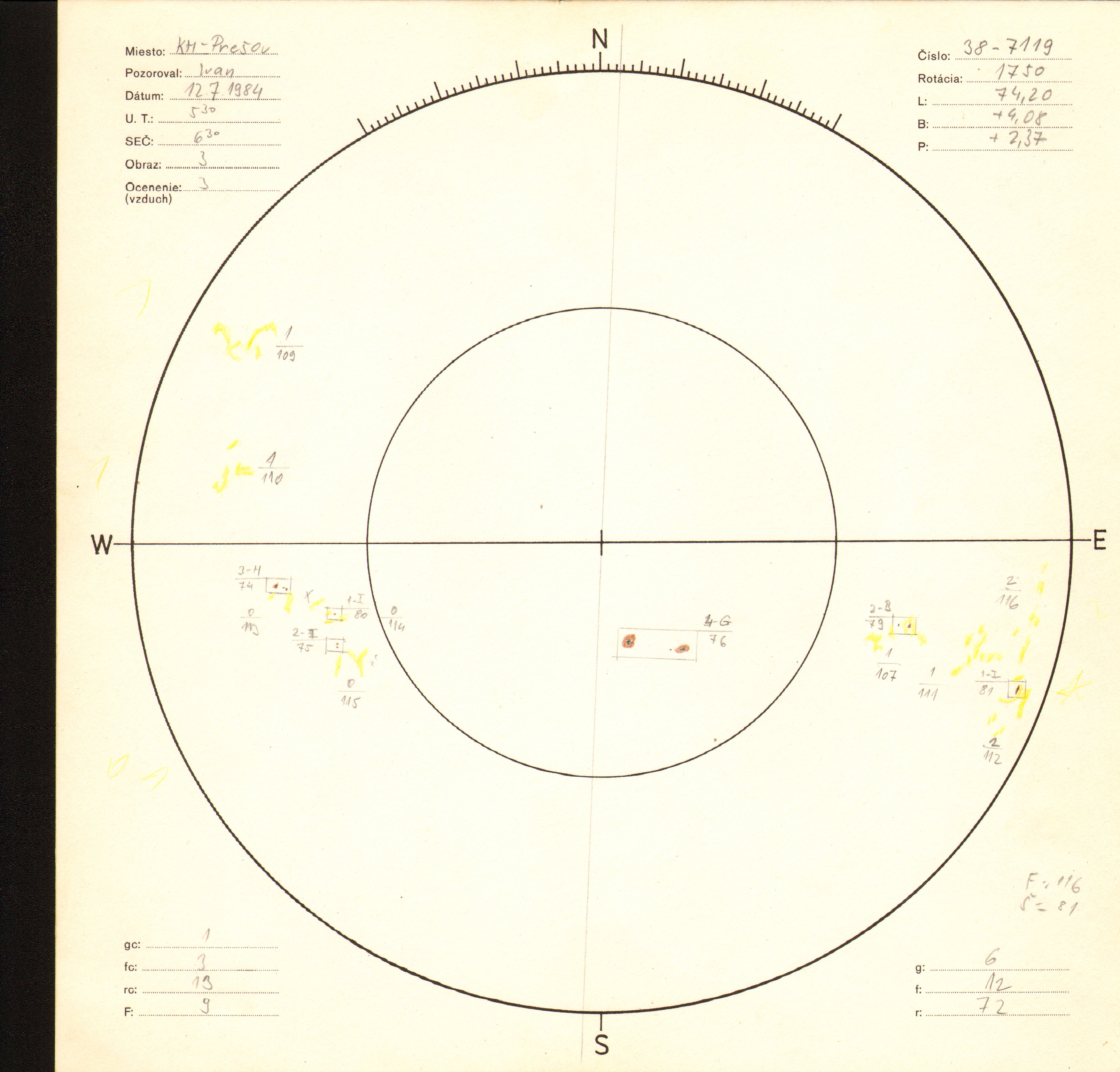 Obrázok zákresu Slnka na deň 12.07.1984