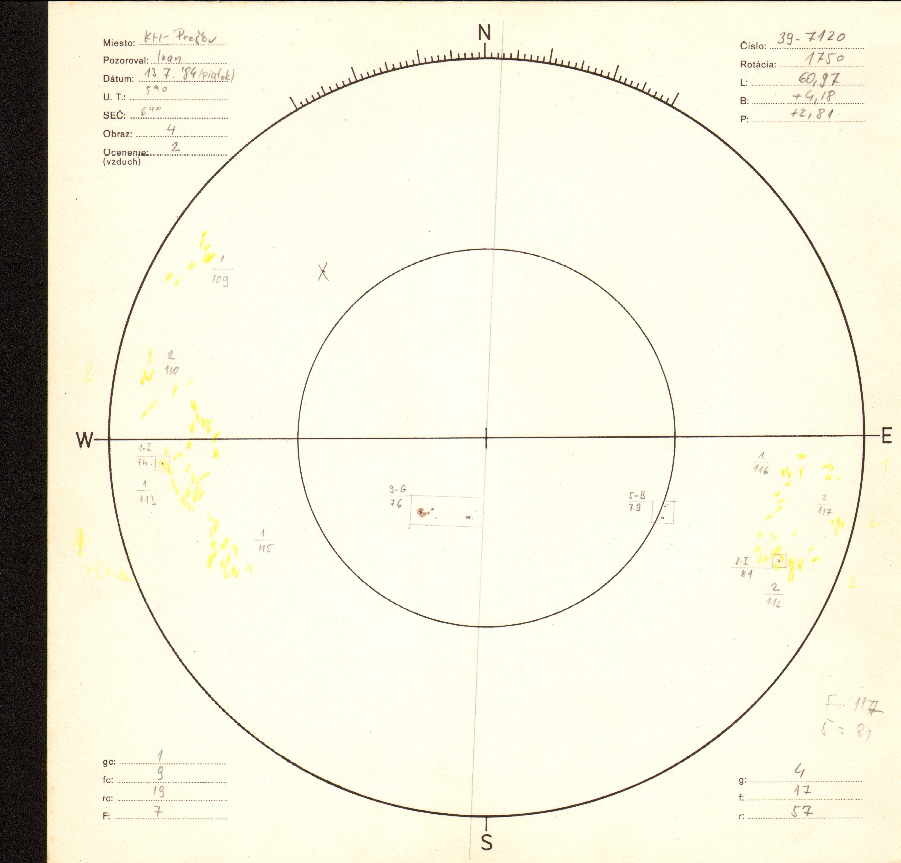 Obrázok zákresu Slnka na deň 13.07.1984