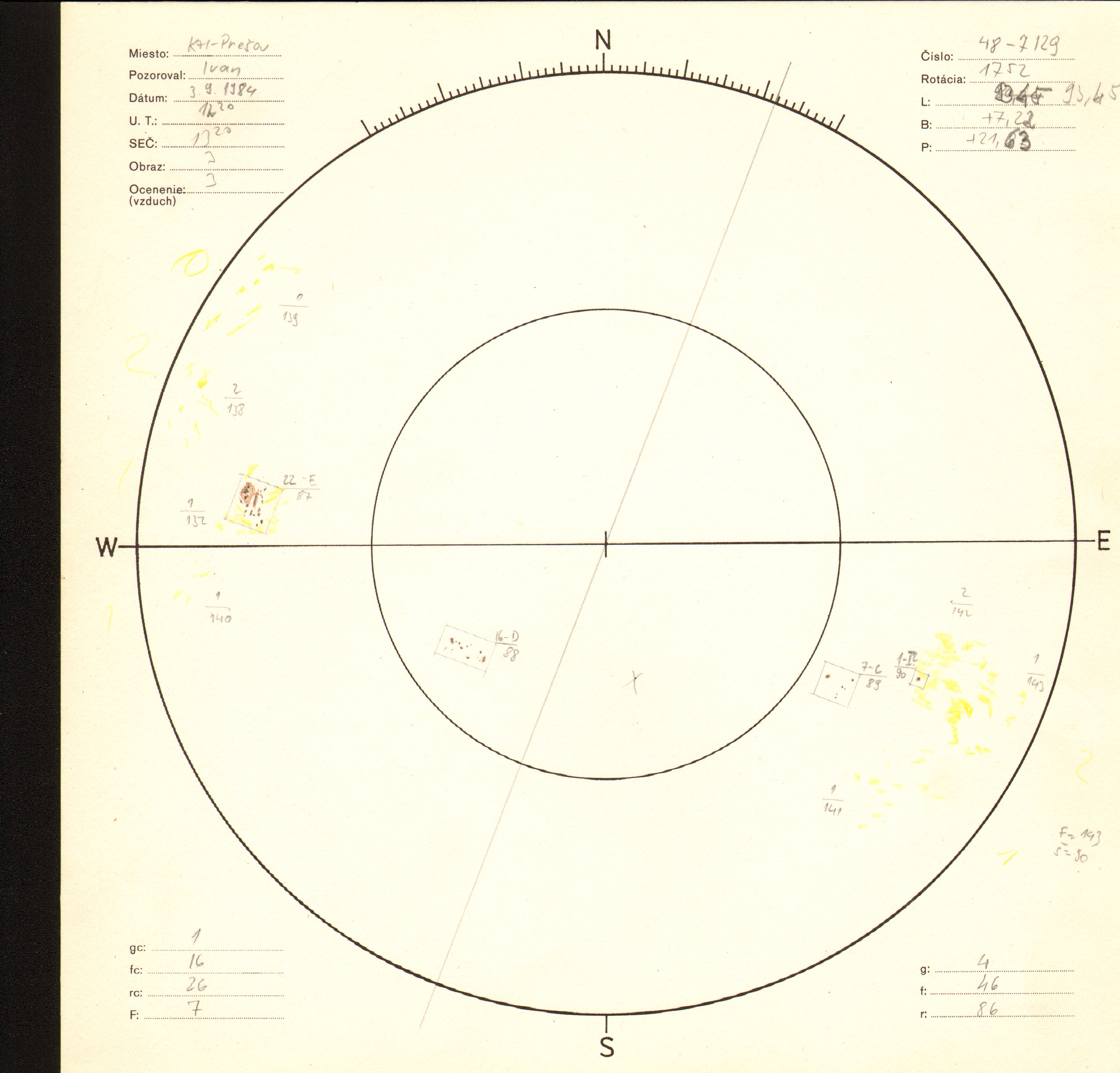 Obrázok zákresu Slnka na deň 03.09.1984