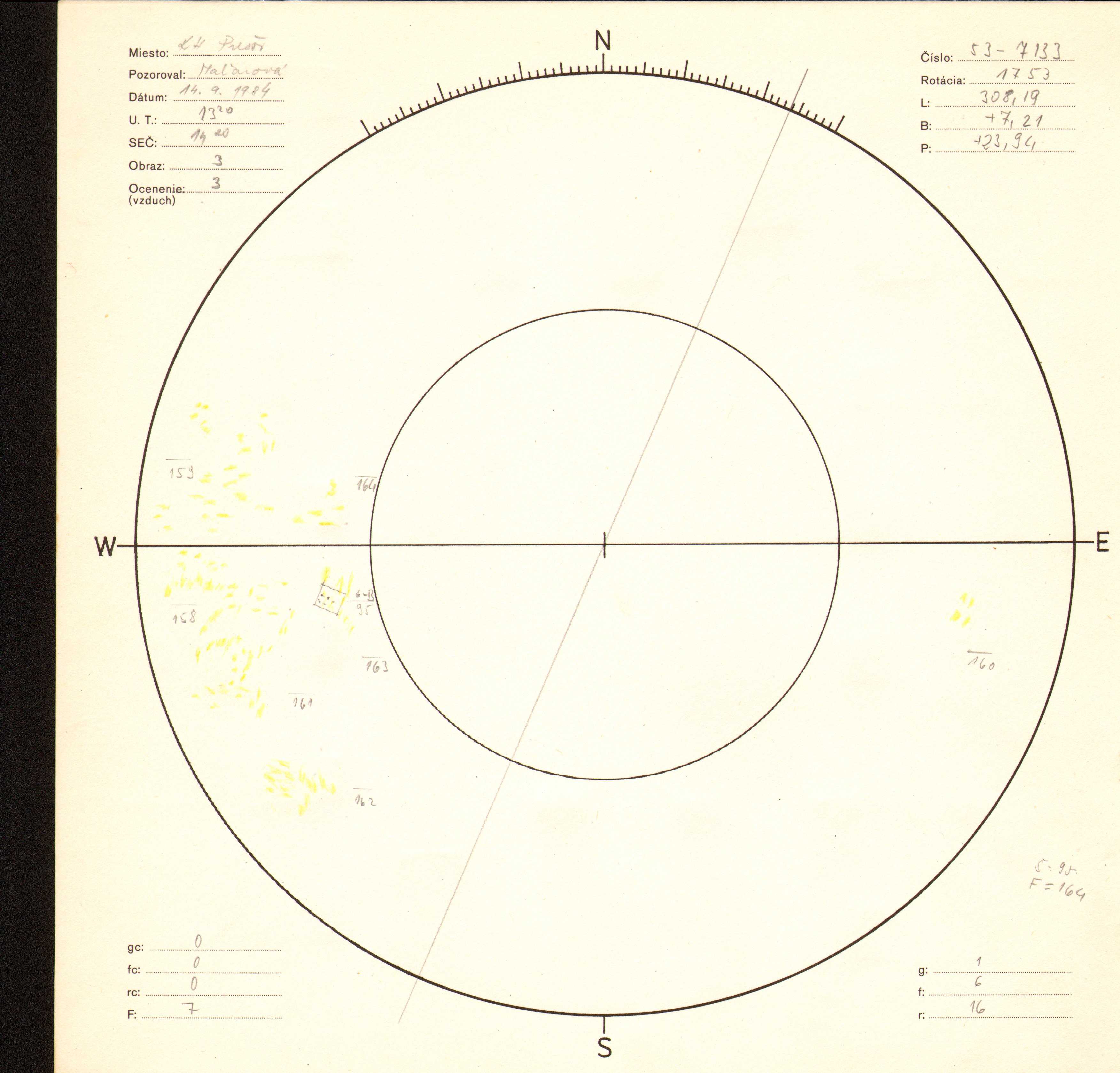 Obrázok zákresu Slnka na deň 14.09.1984
