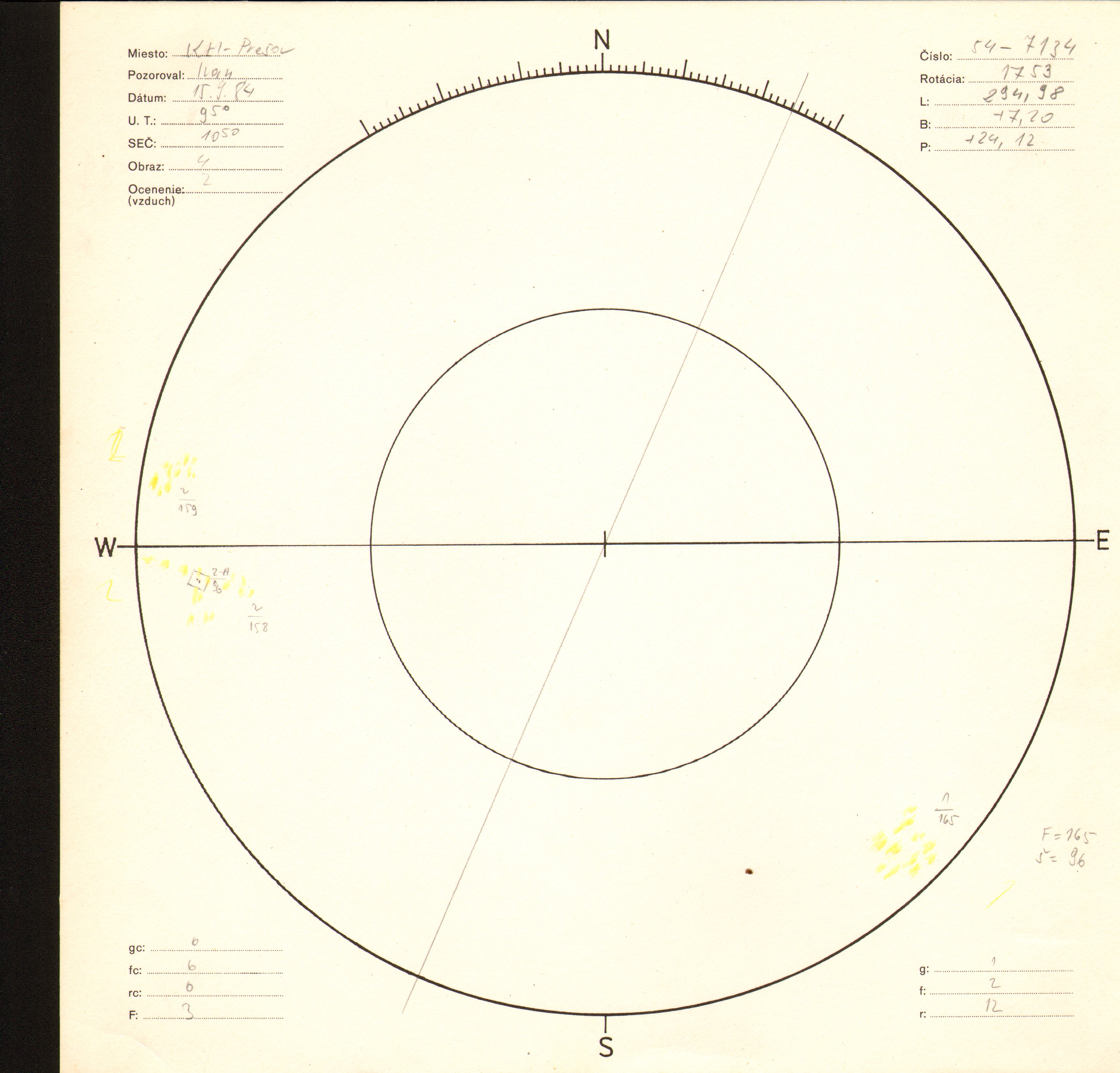 Obrázok zákresu Slnka na deň 15.09.1984