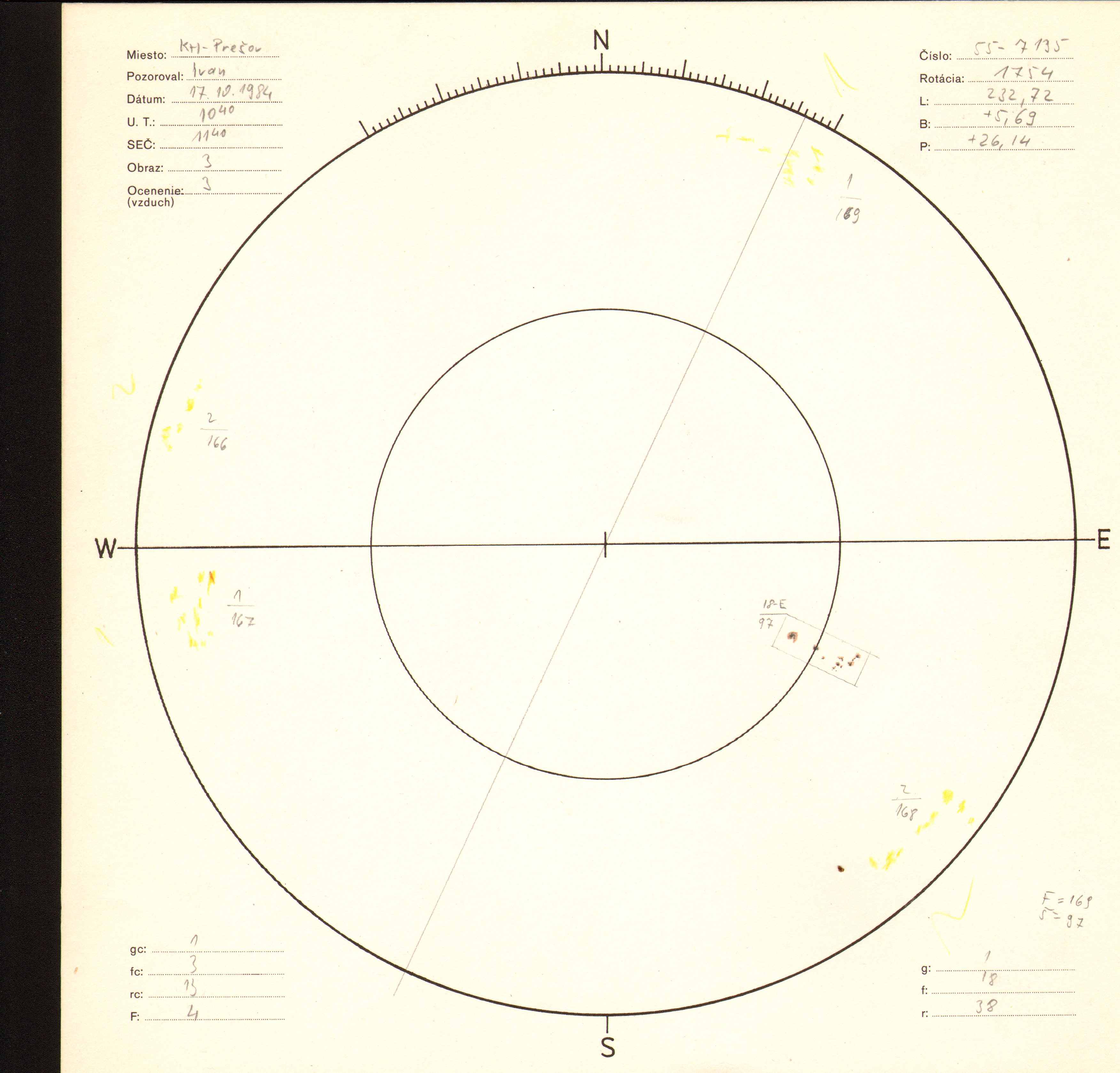 Obrázok zákresu Slnka na deň 17.10.1984