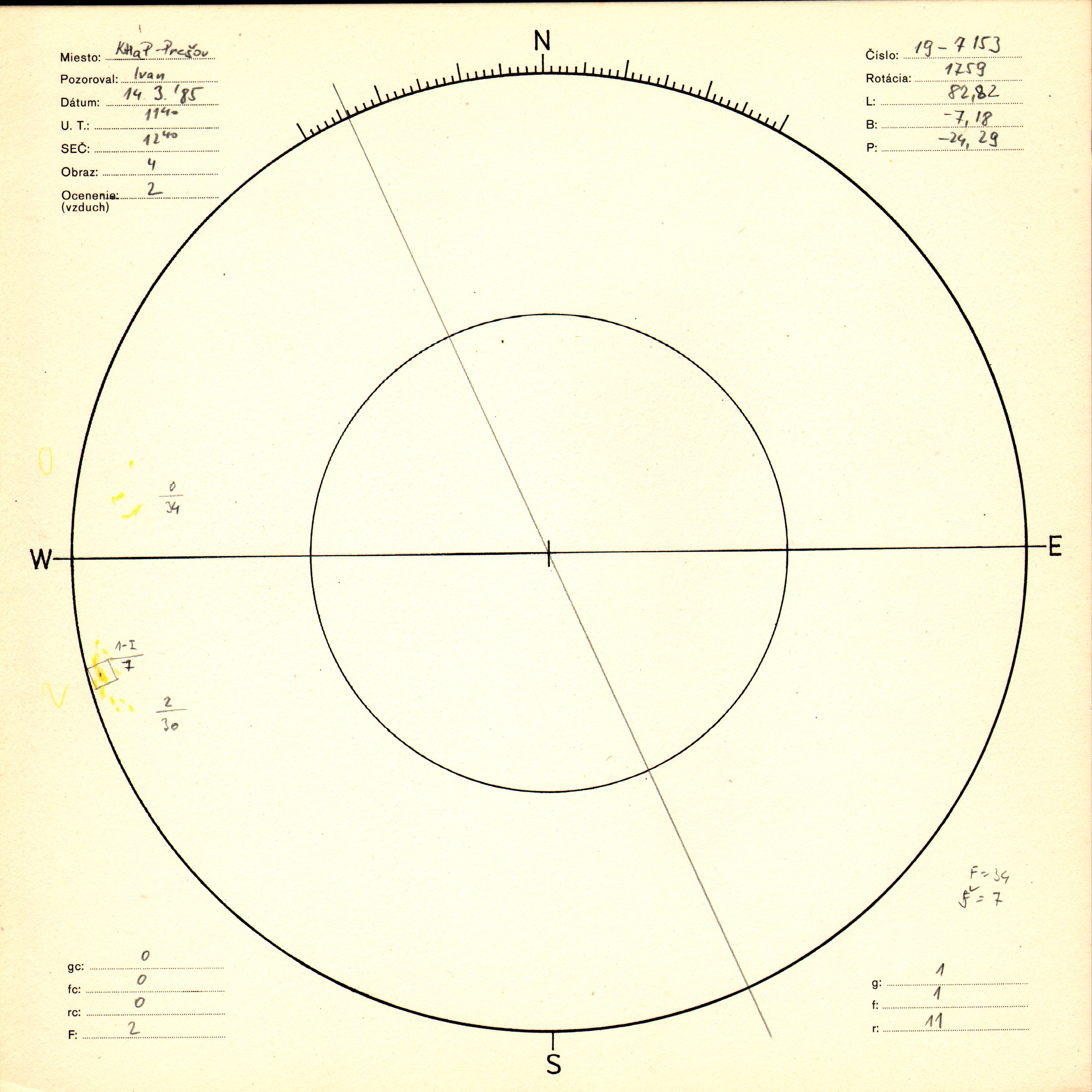 Obrázok zákresu Slnka na deň 14.03.1985