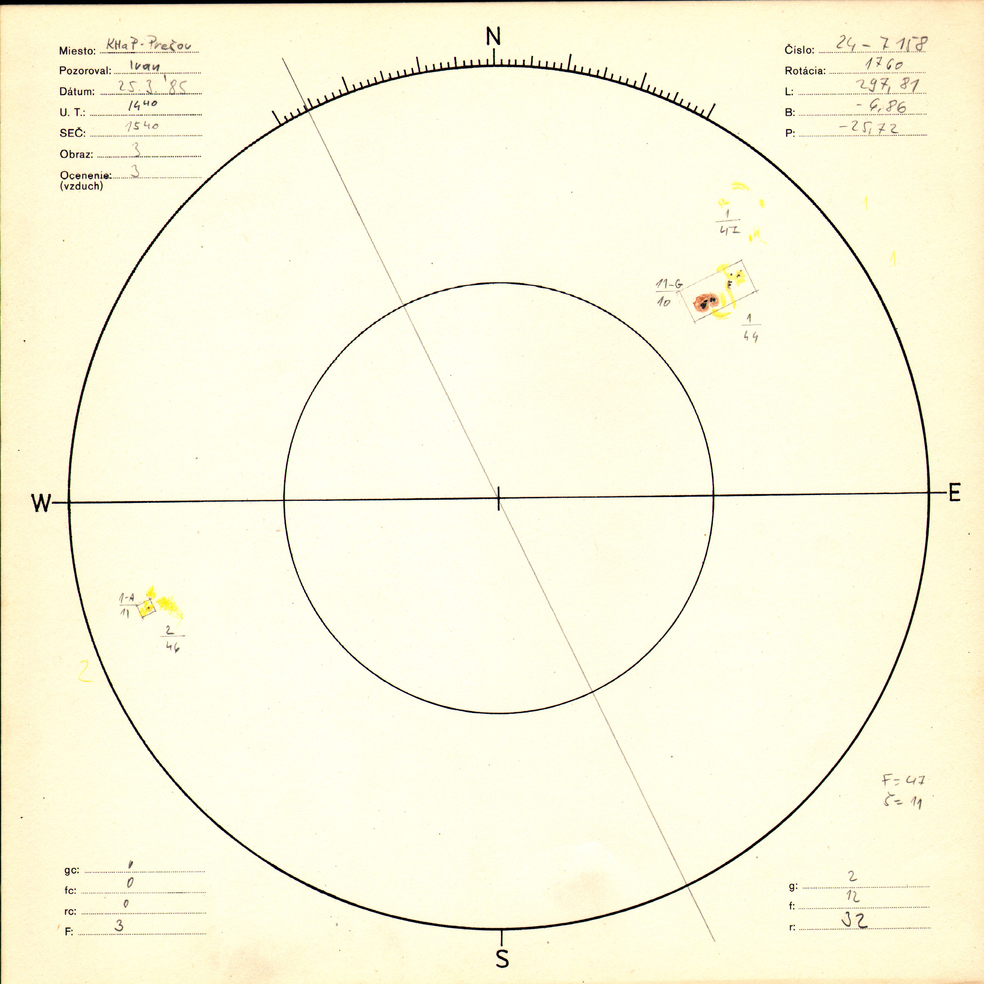 Obrázok zákresu Slnka na deň 25.03.1985
