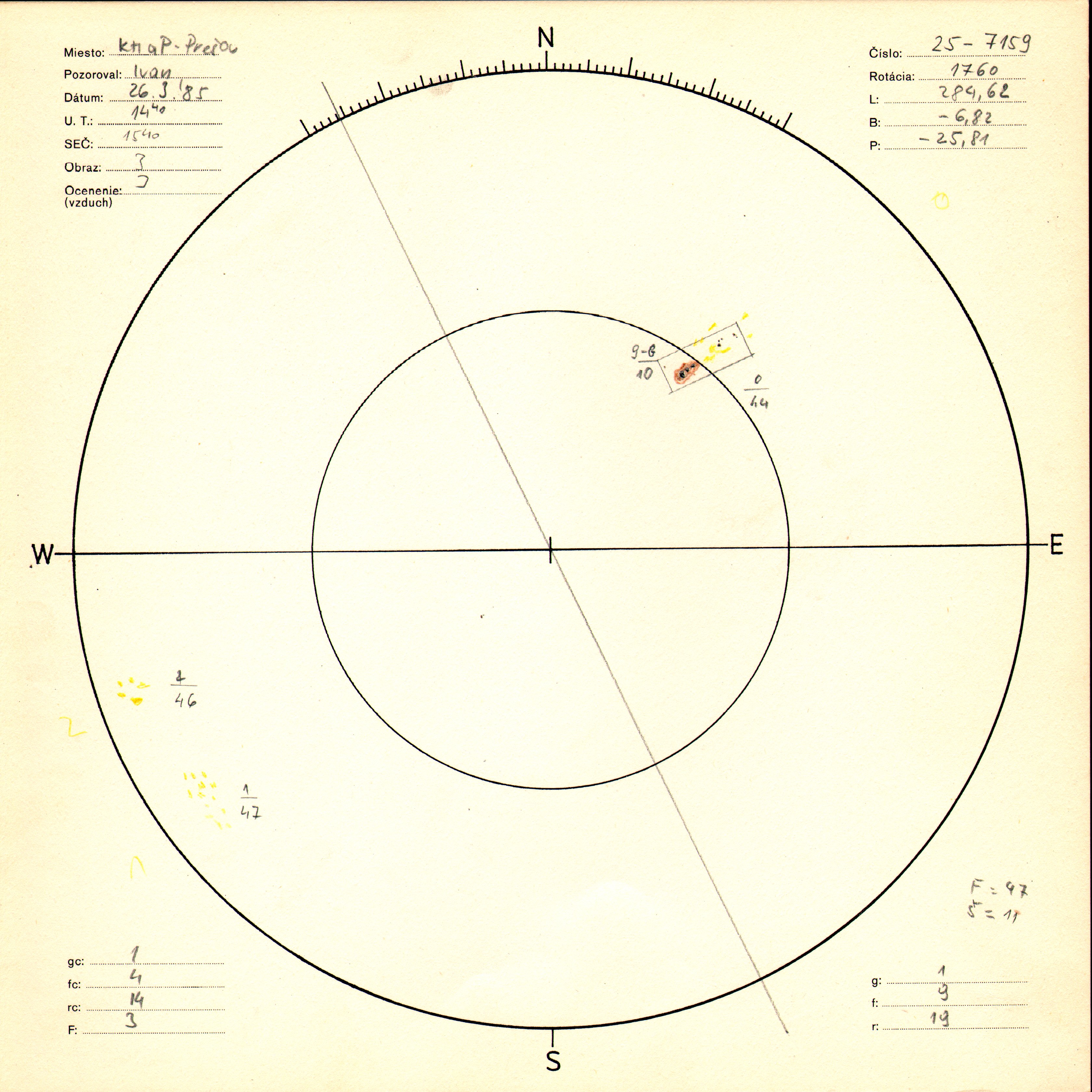 Obrázok zákresu Slnka na deň 26.03.1985