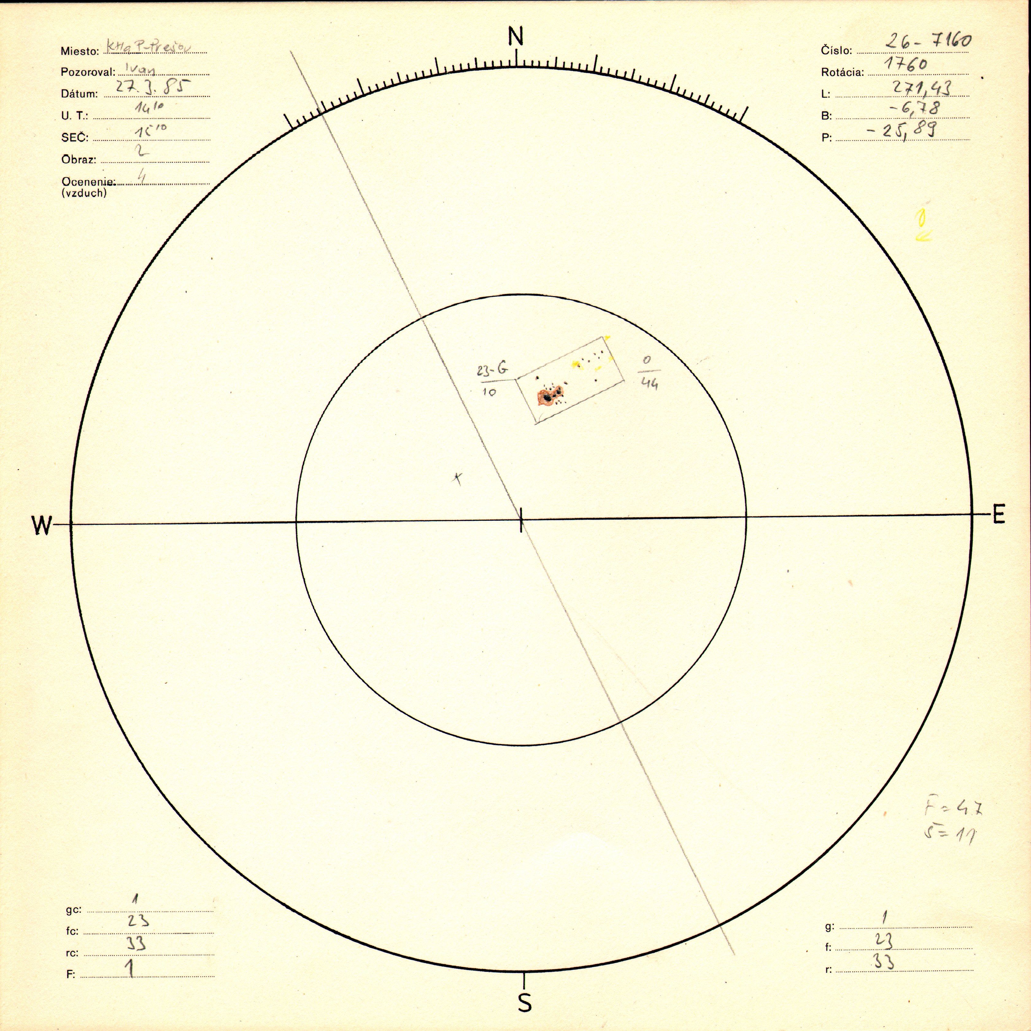 Obrázok zákresu Slnka na deň 27.03.1985