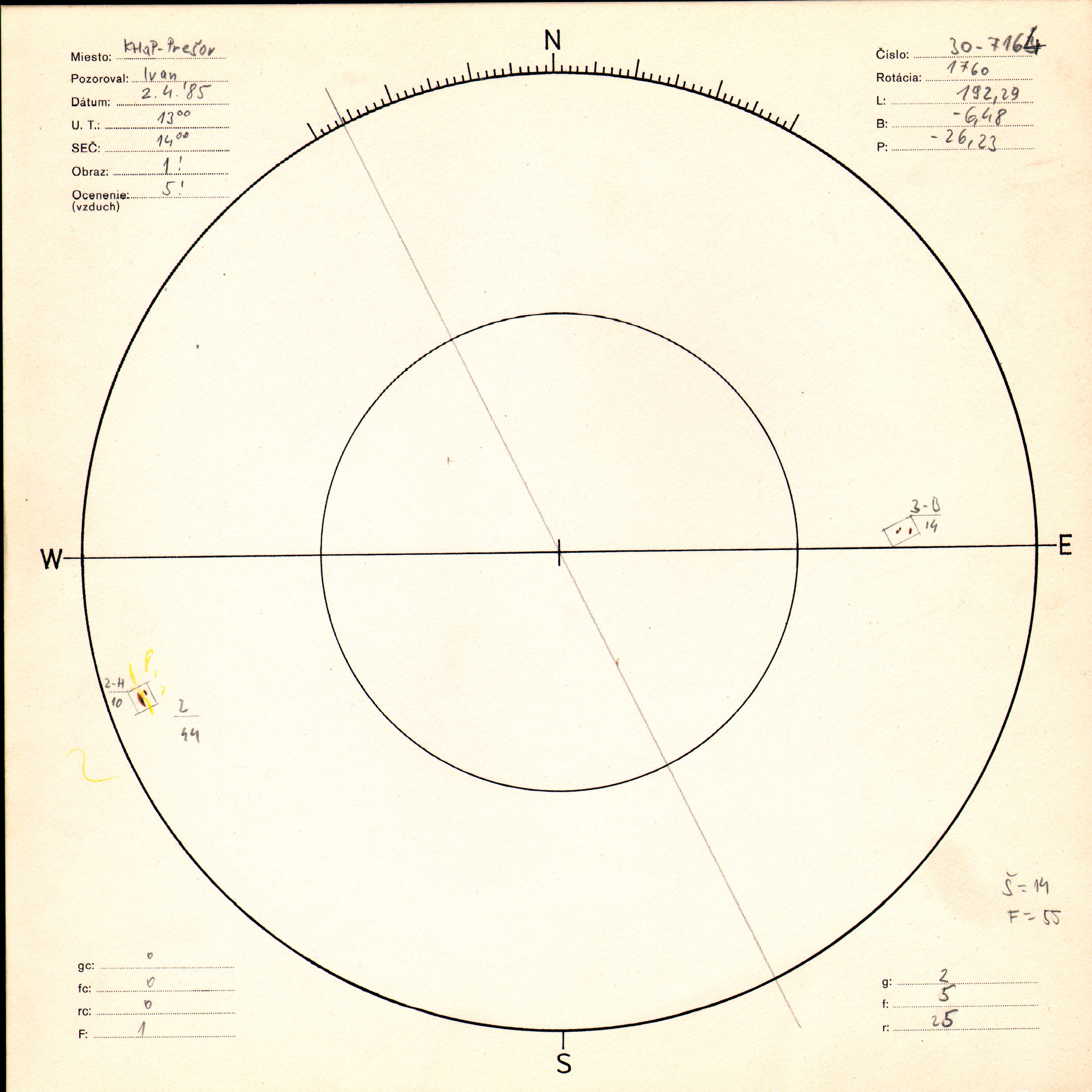 Obrázok zákresu Slnka na deň 02.04.1985