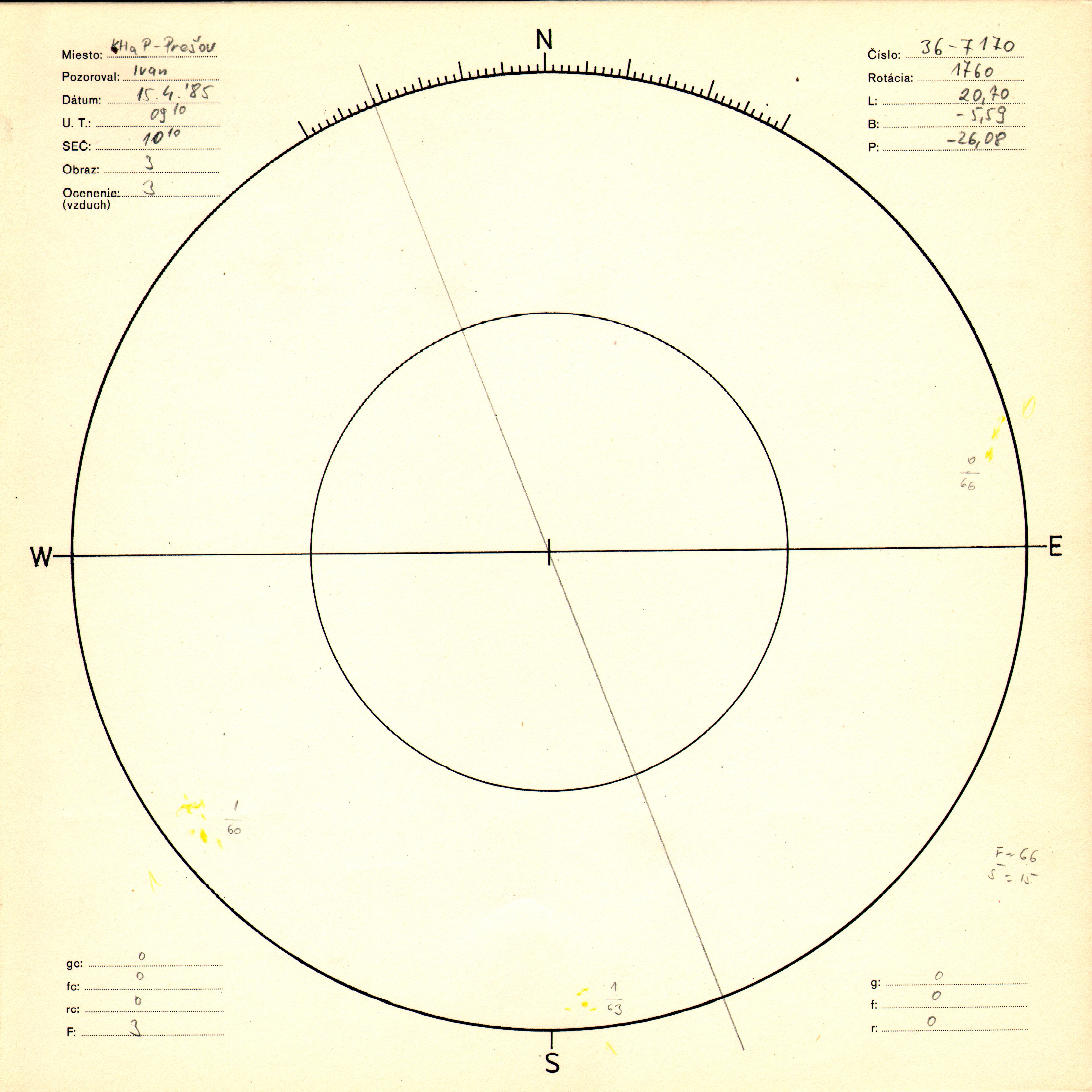 Obrázok zákresu Slnka na deň 15.04.1985
