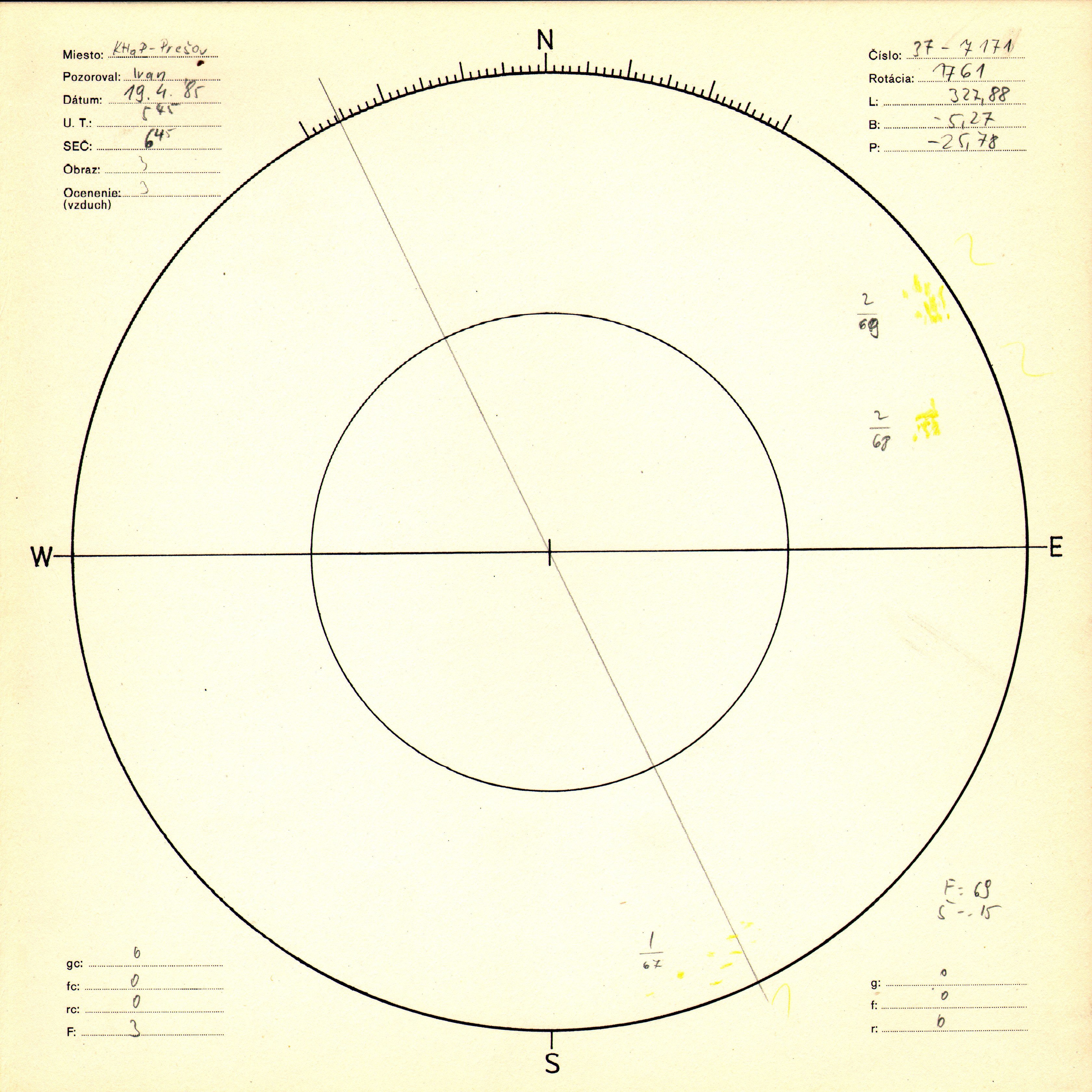 Obrázok zákresu Slnka na deň 19.04.1985