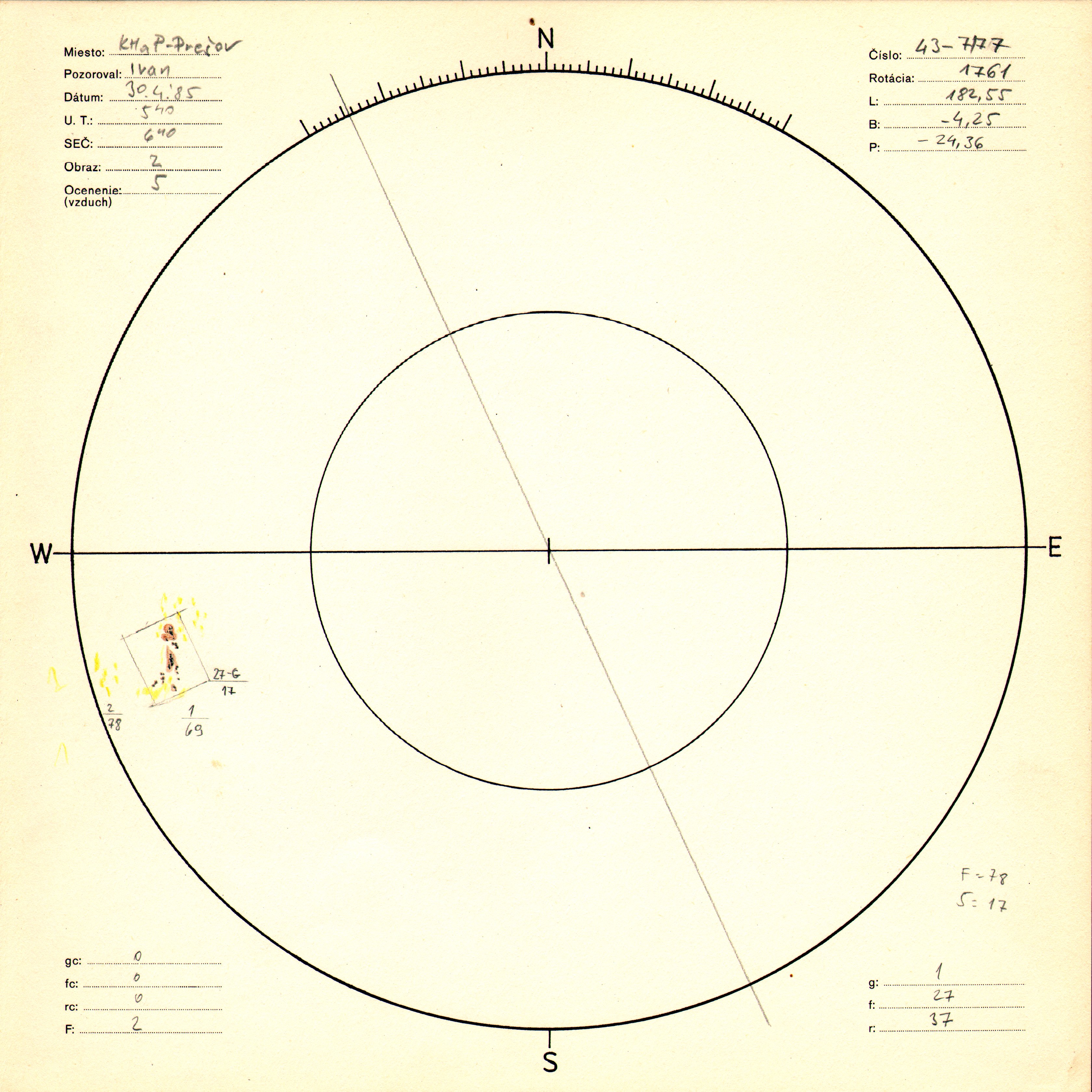 Obrázok zákresu Slnka na deň 30.04.1985