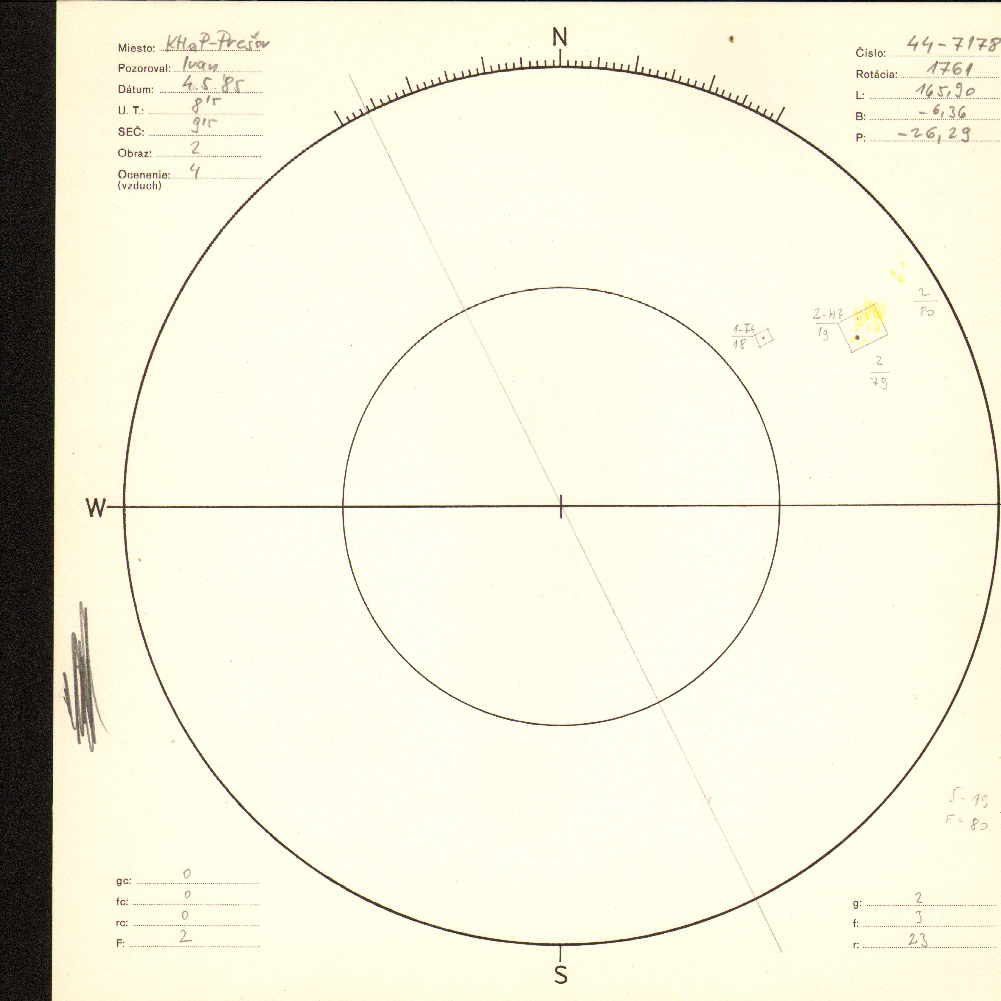 Obrázok zákresu Slnka na deň 04.05.1985