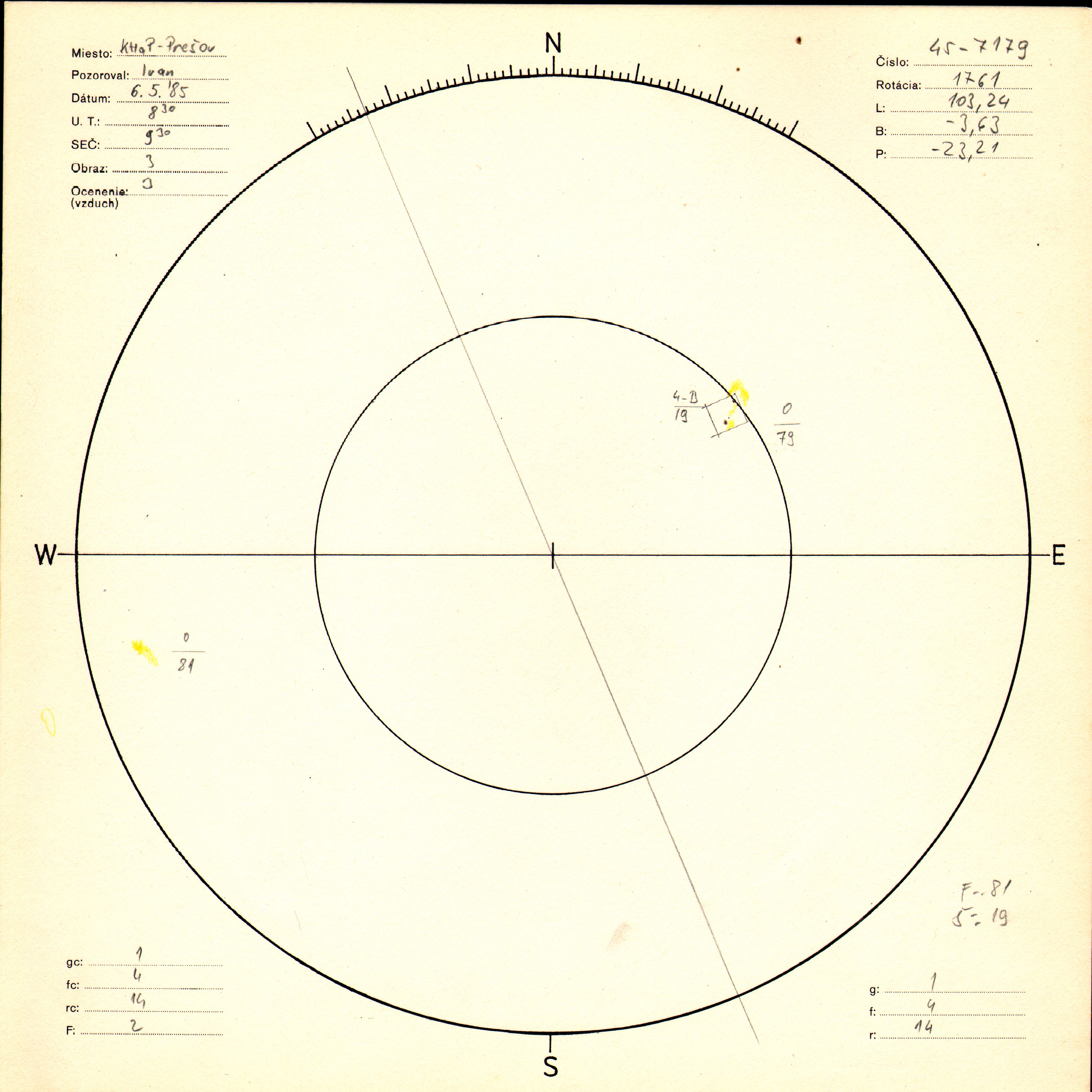 Obrázok zákresu Slnka na deň 06.05.1985