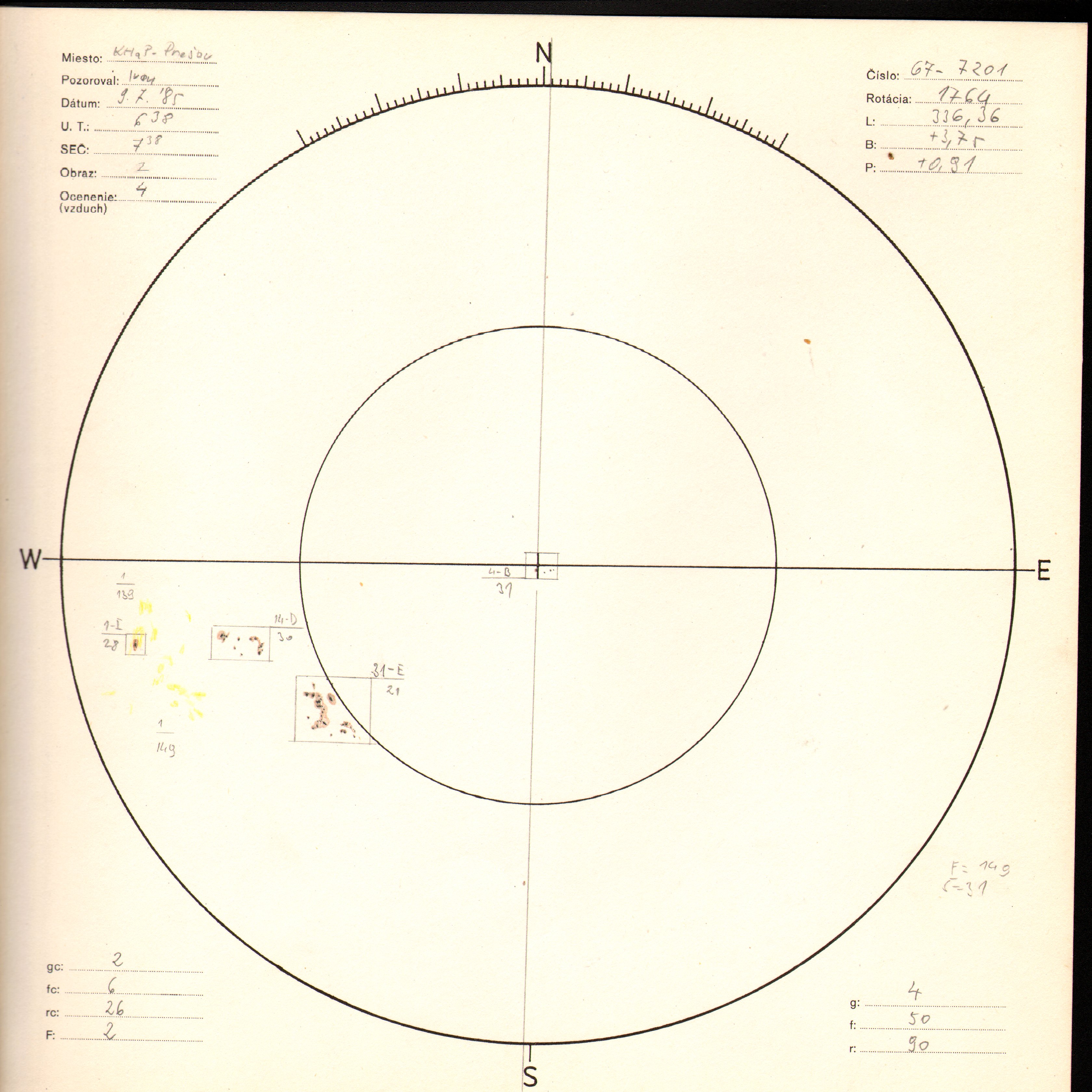 Obrázok zákresu Slnka na deň 09.06.1985