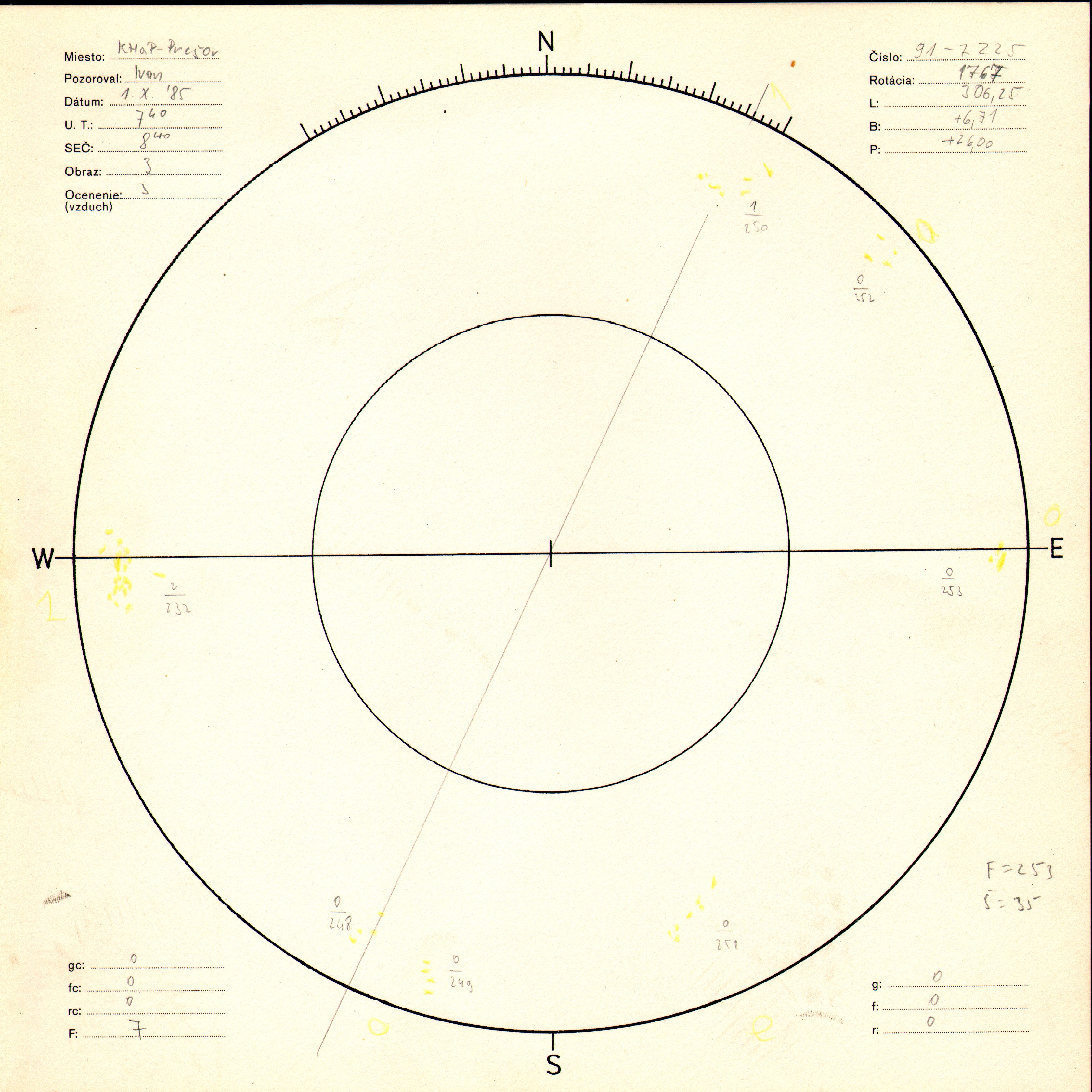 Obrázok zákresu Slnka na deň 01.10.1985