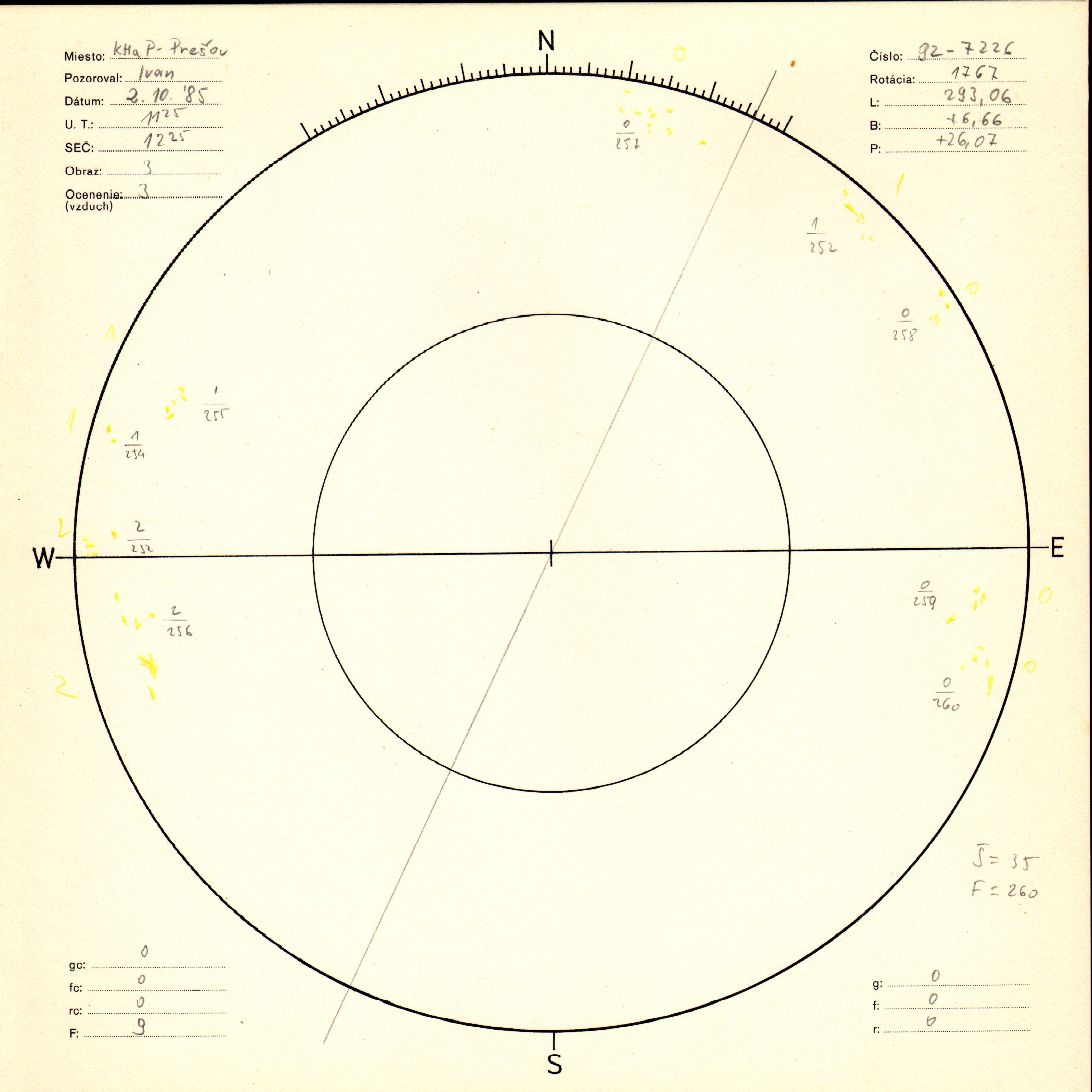 Obrázok zákresu Slnka na deň 02.10.1985