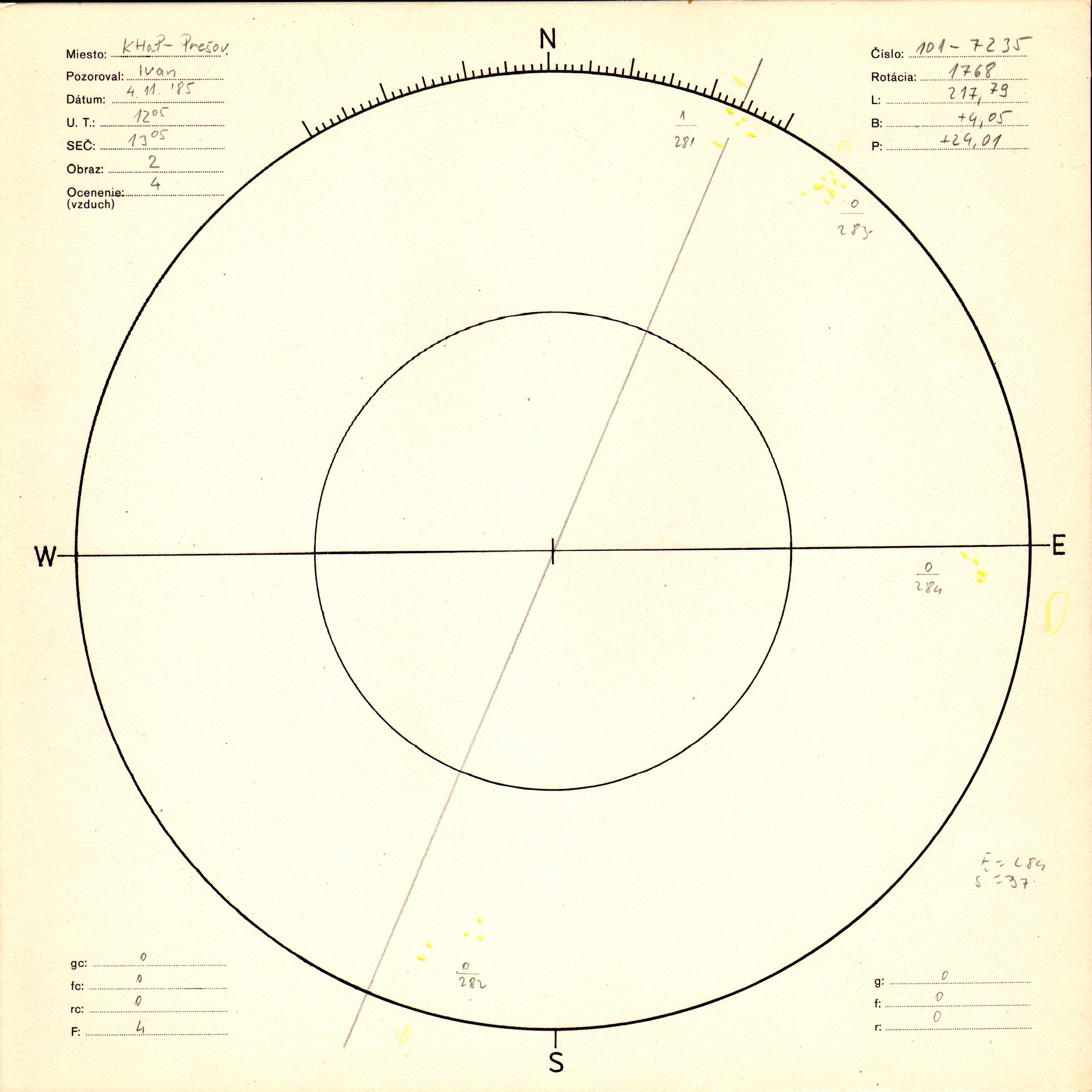 Obrázok zákresu Slnka na deň 04.11.1985