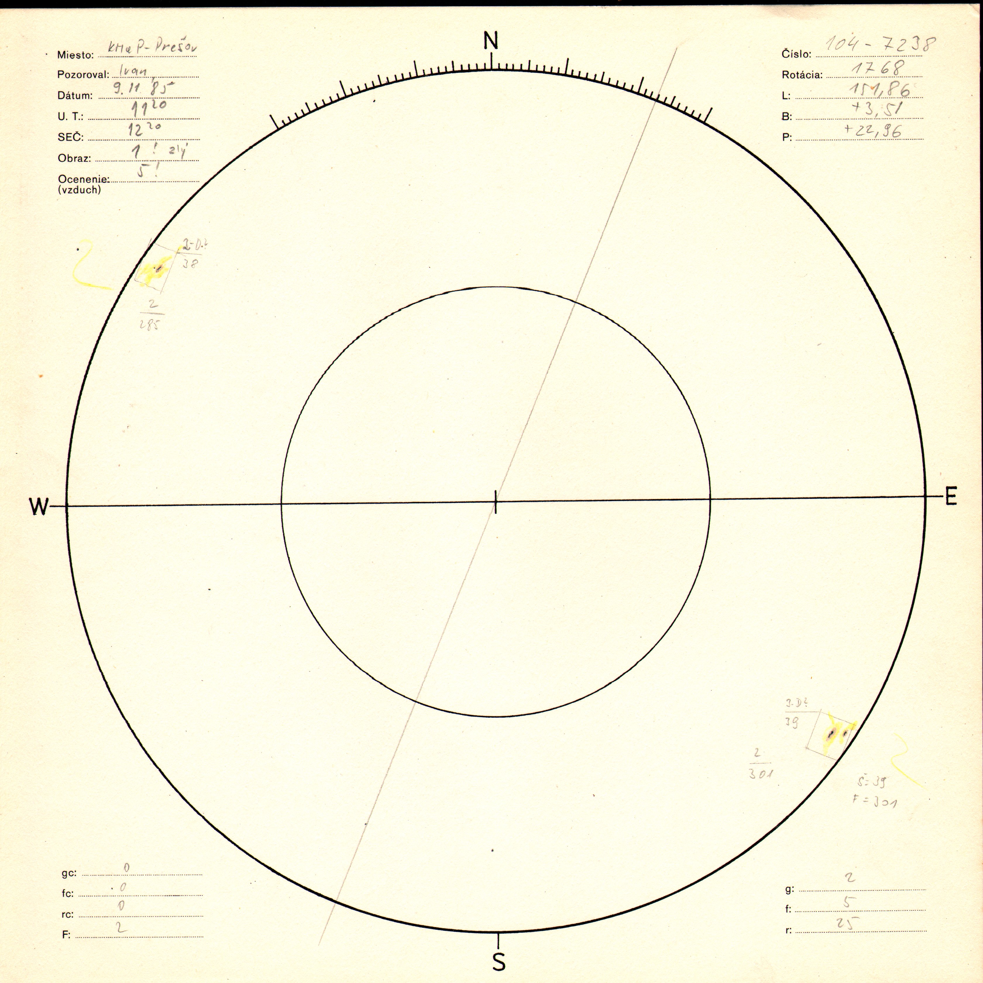 Obrázok zákresu Slnka na deň 09.11.1985