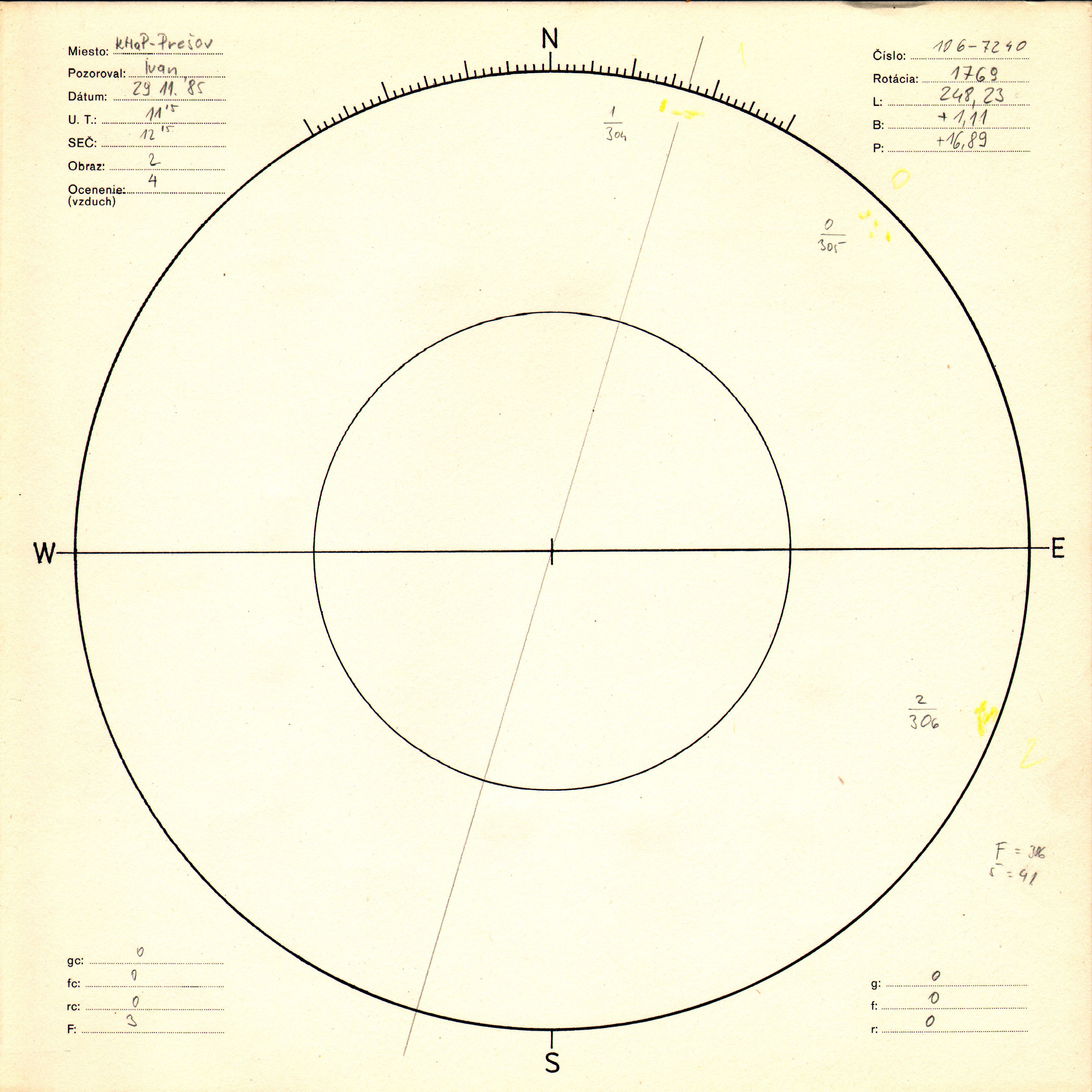 Obrázok zákresu Slnka na deň 29.11.1985
