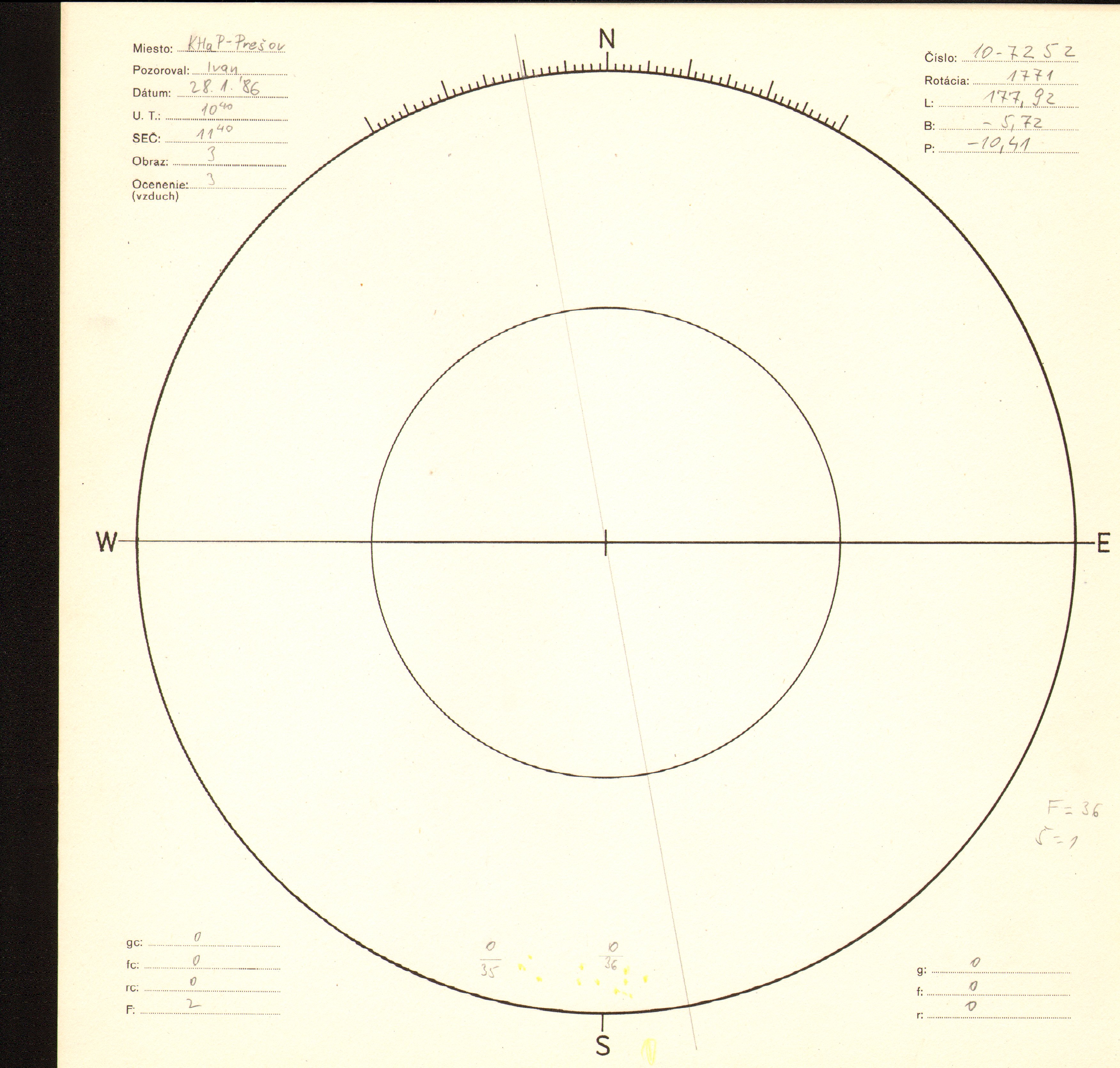 Obrázok zákresu Slnka na deň 28.01.1986