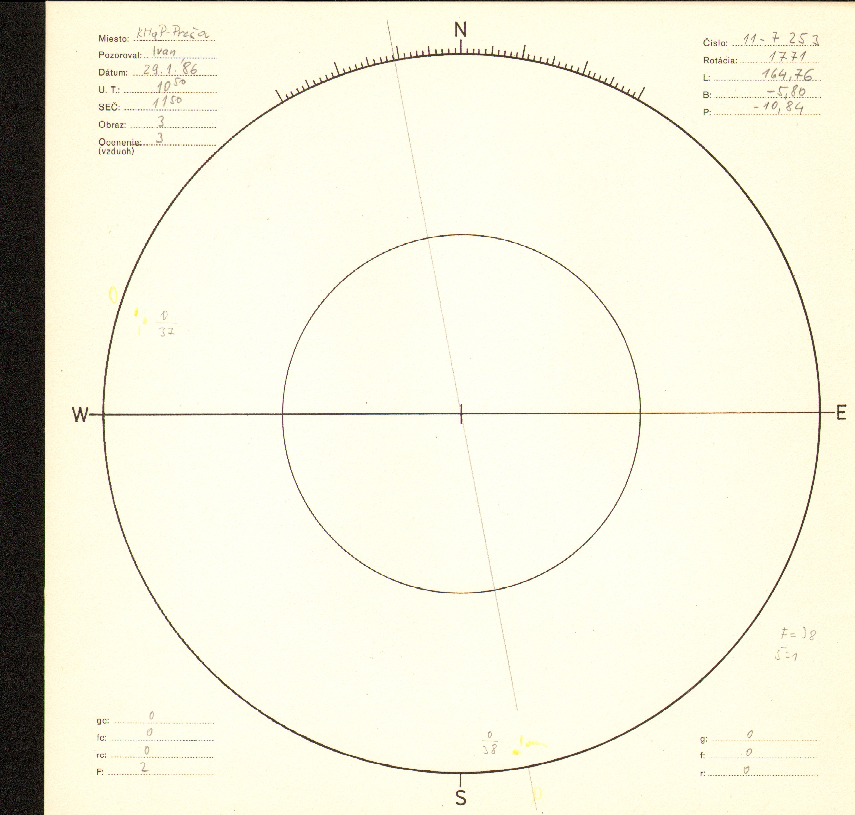 Obrázok zákresu Slnka na deň 29.01.1986