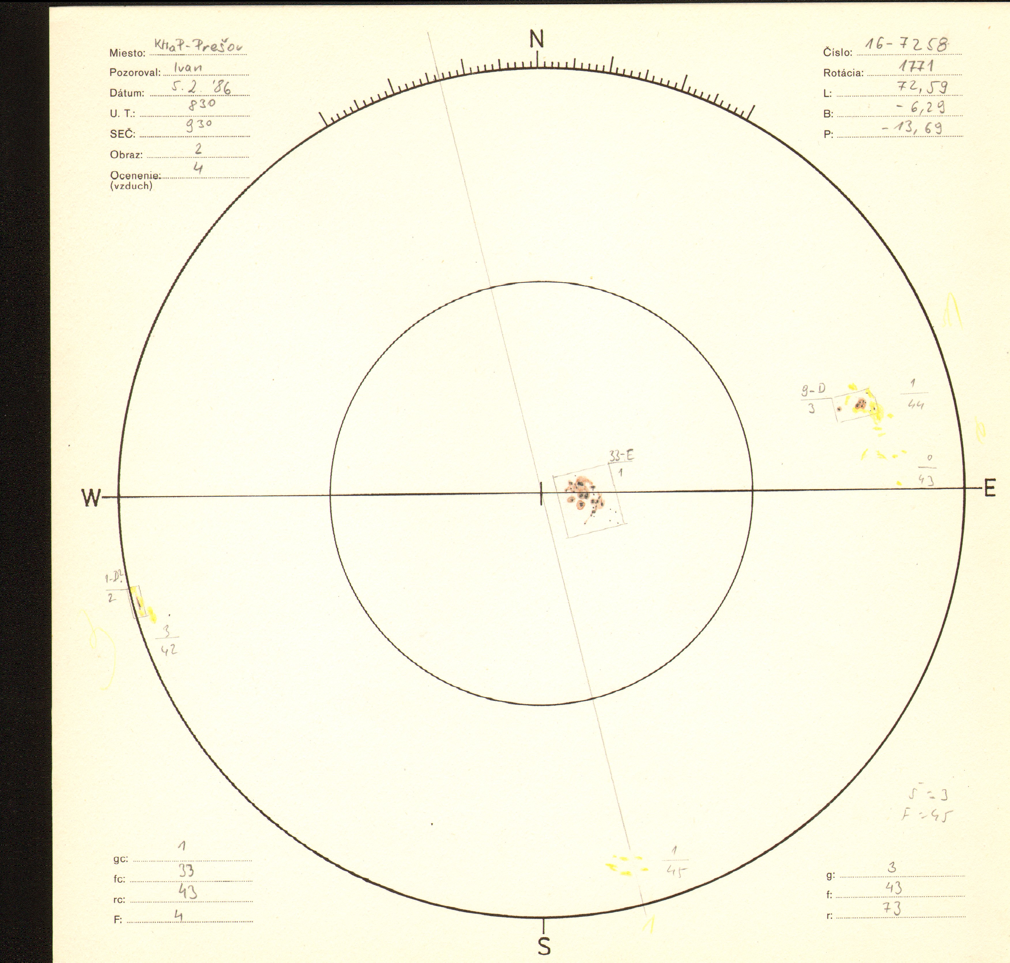 Obrázok zákresu Slnka na deň 05.02.1986