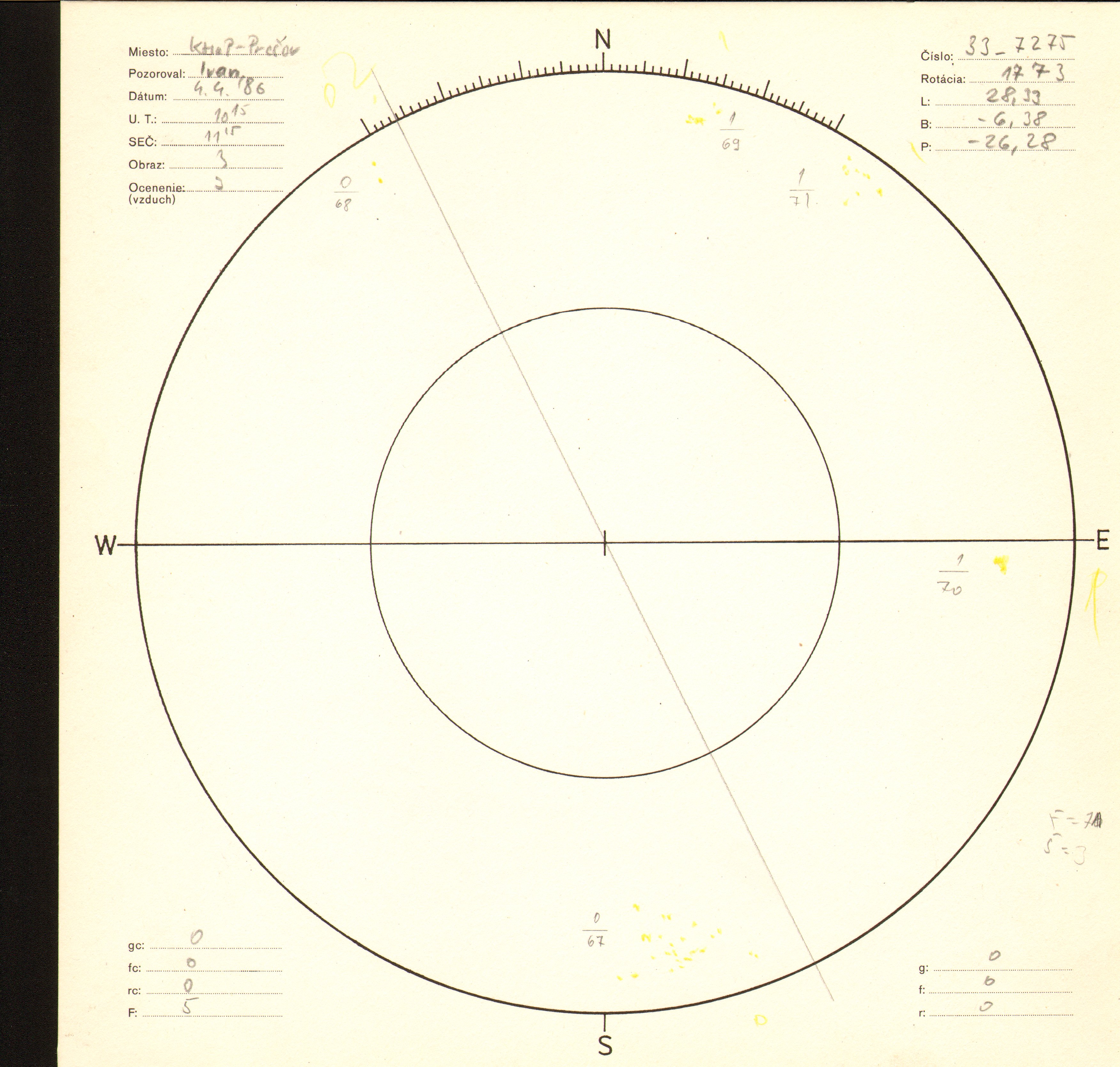 Obrázok zákresu Slnka na deň 04.04.1986