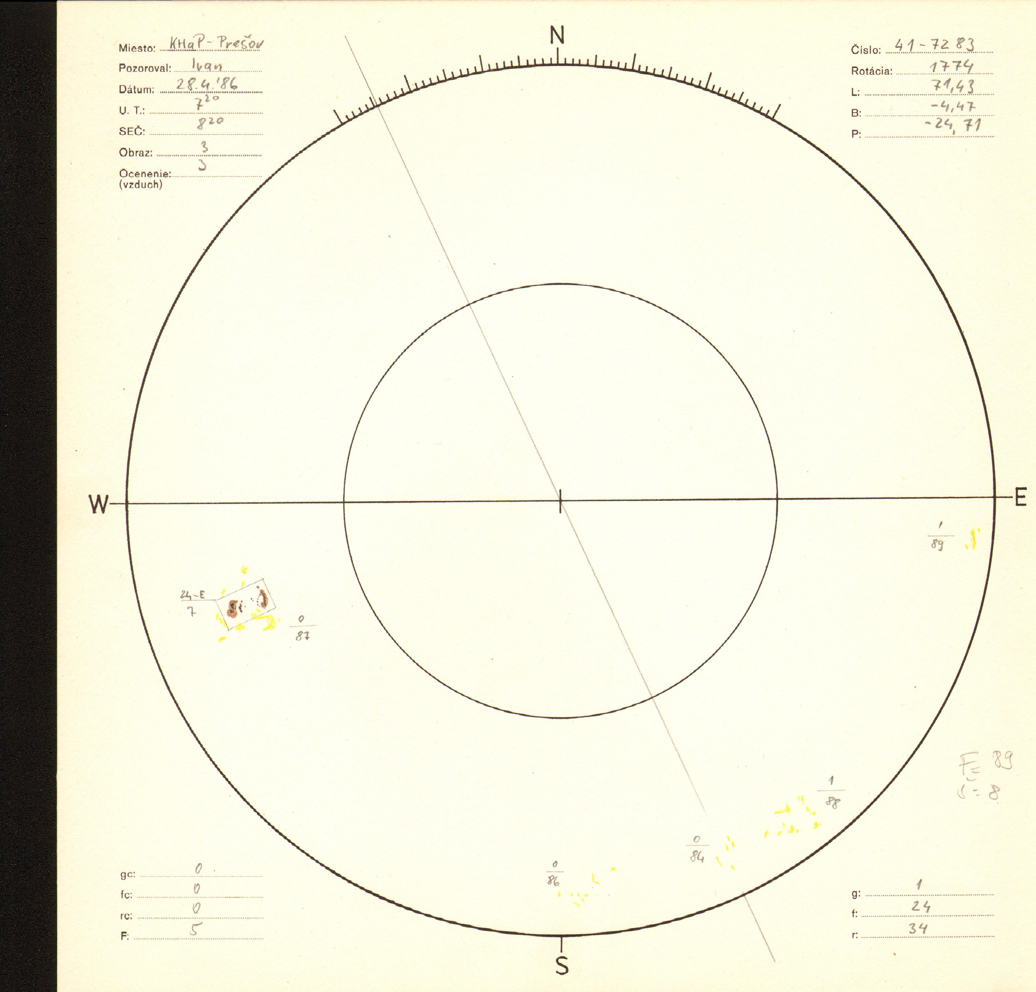 Obrázok zákresu Slnka na deň 28.04.1986