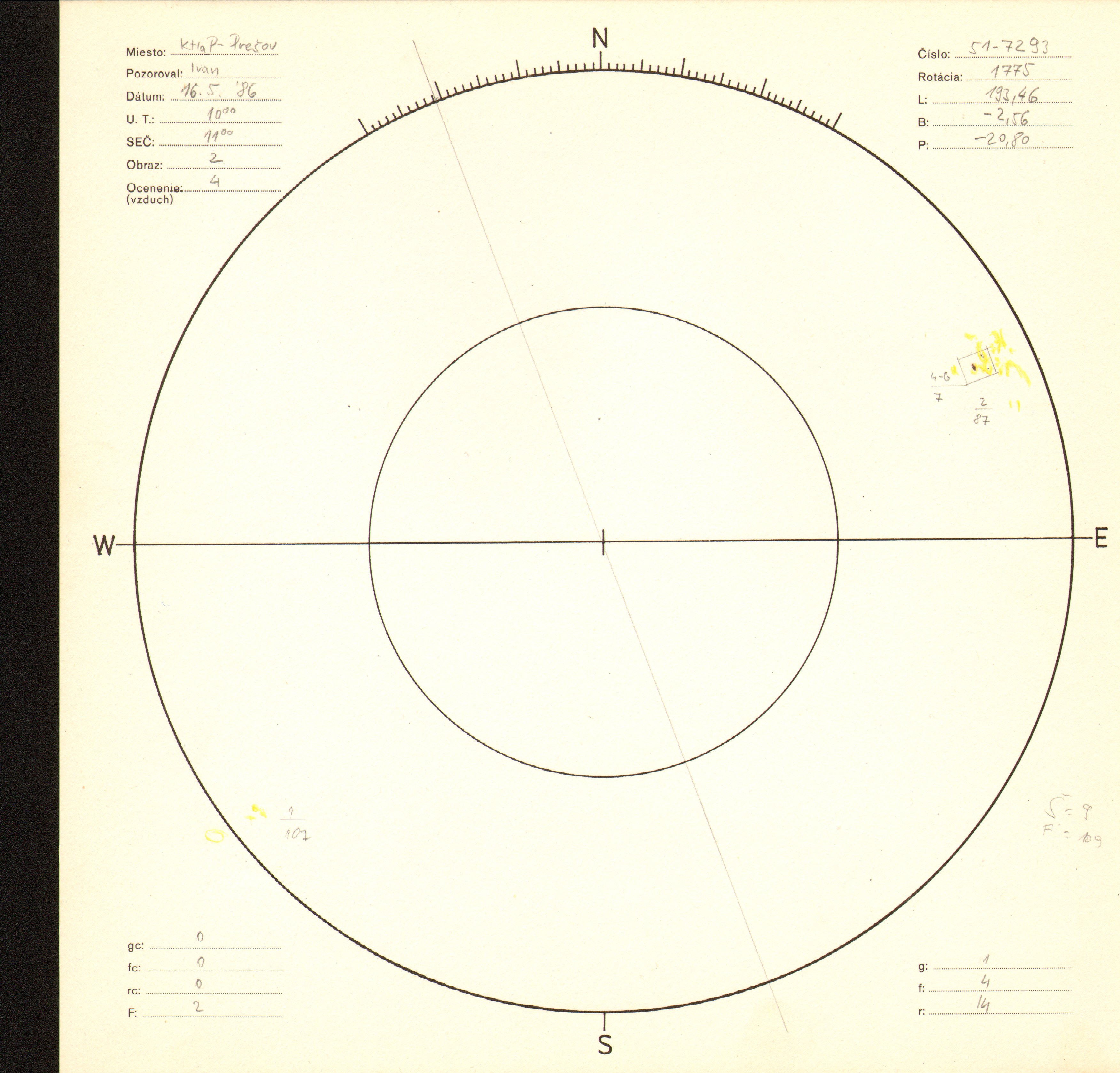 Obrázok zákresu Slnka na deň 16.05.1986