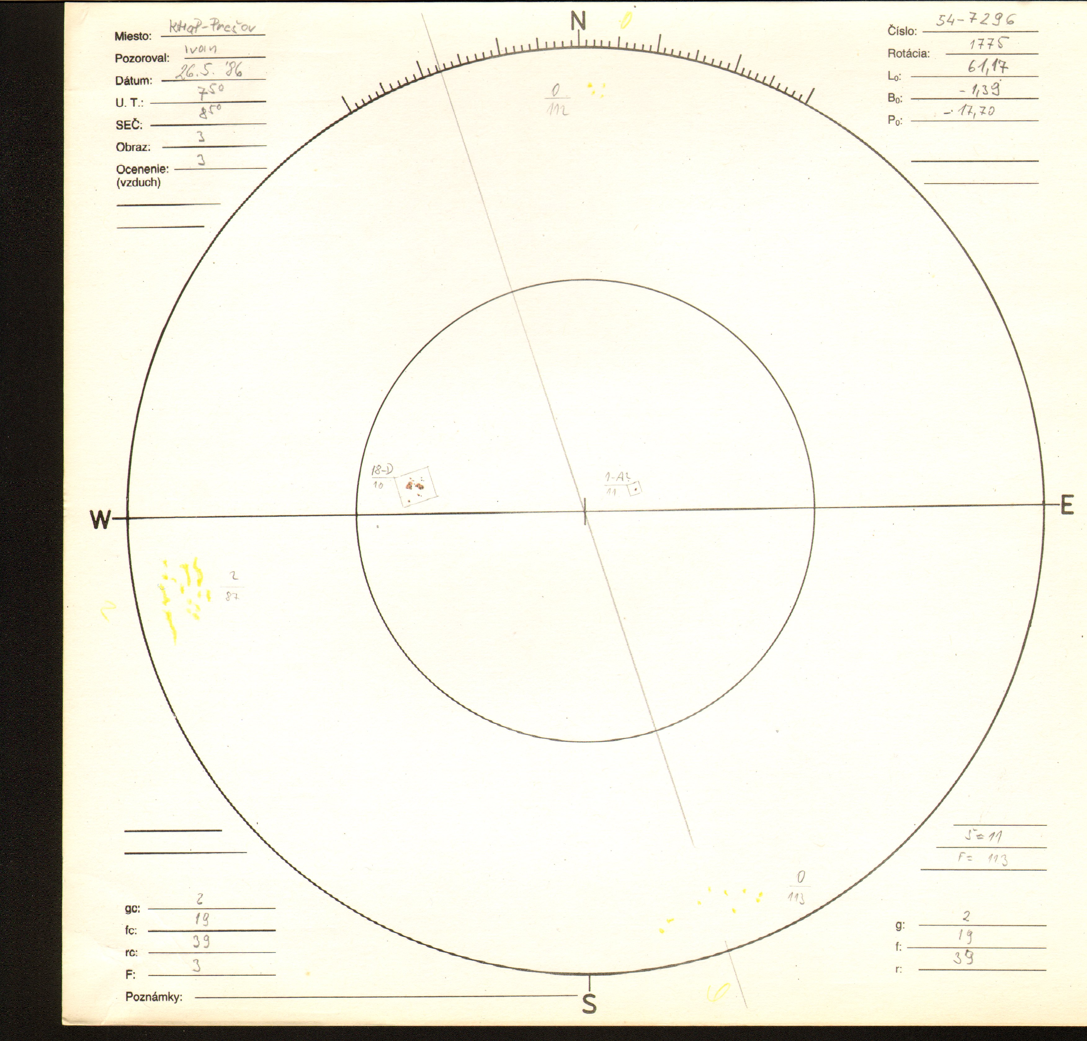 Obrázok zákresu Slnka na deň 26.05.1986