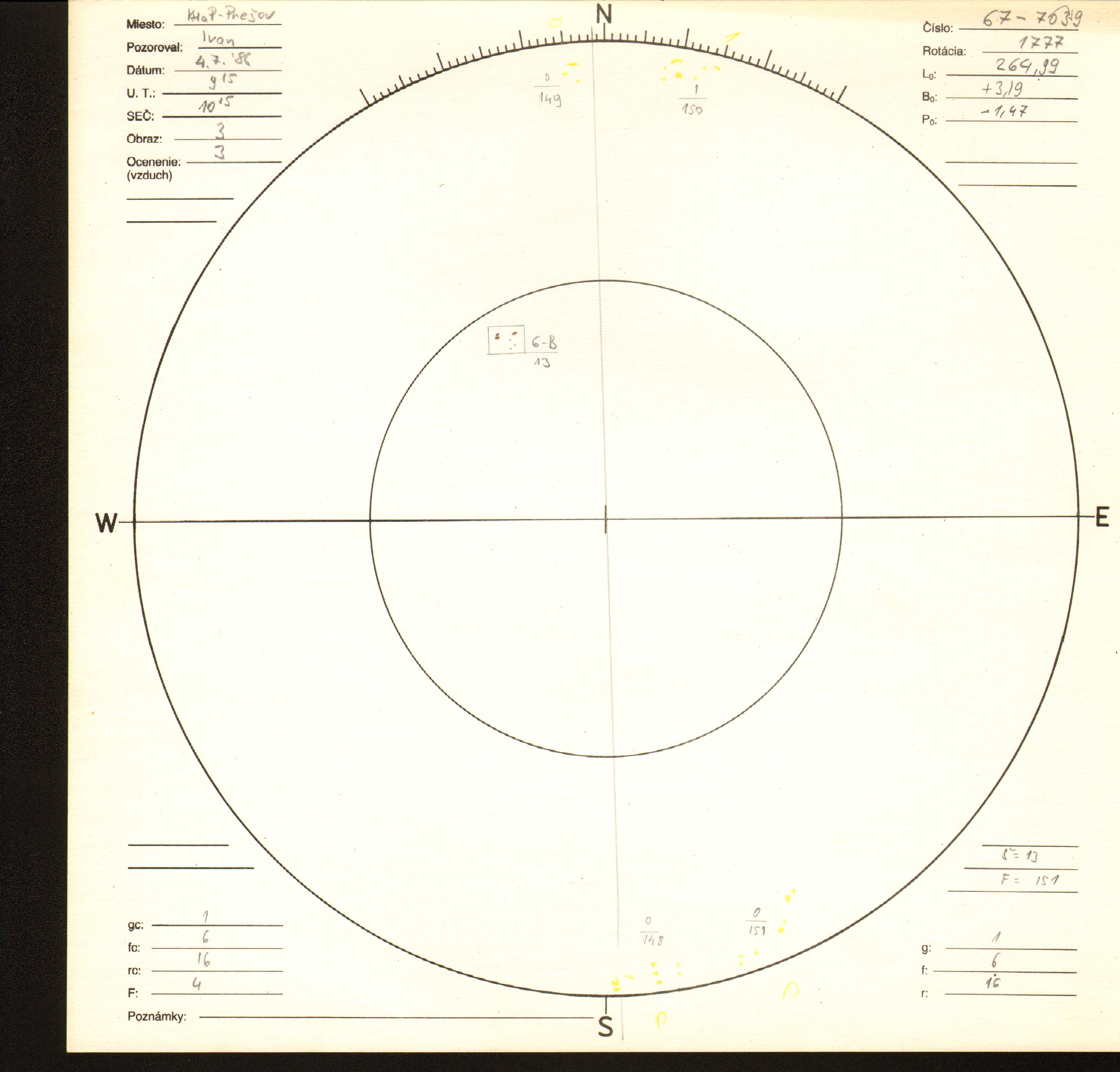 Obrázok zákresu Slnka na deň 04.07.1986