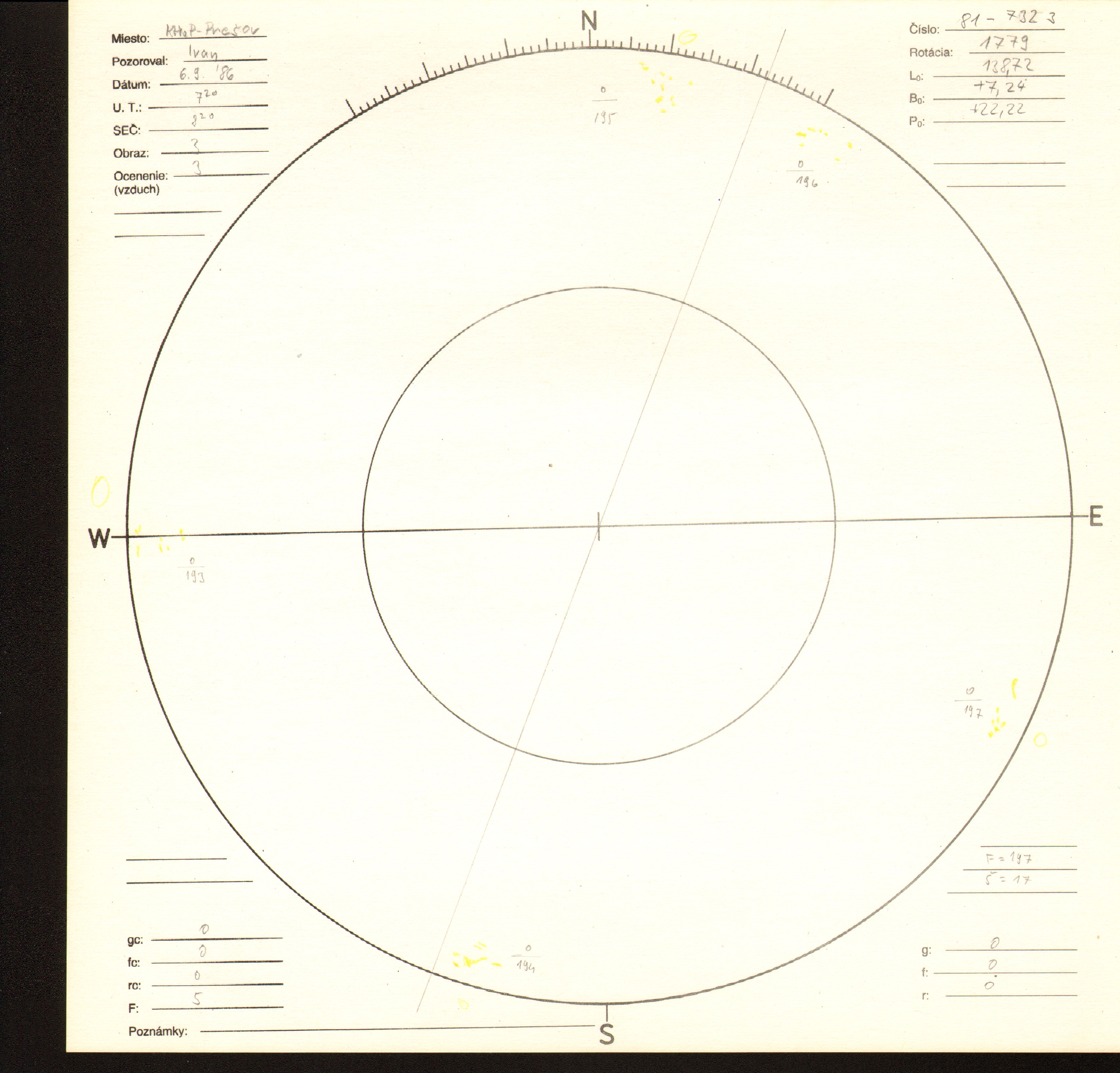 Obrázok zákresu Slnka na deň 06.09.1986