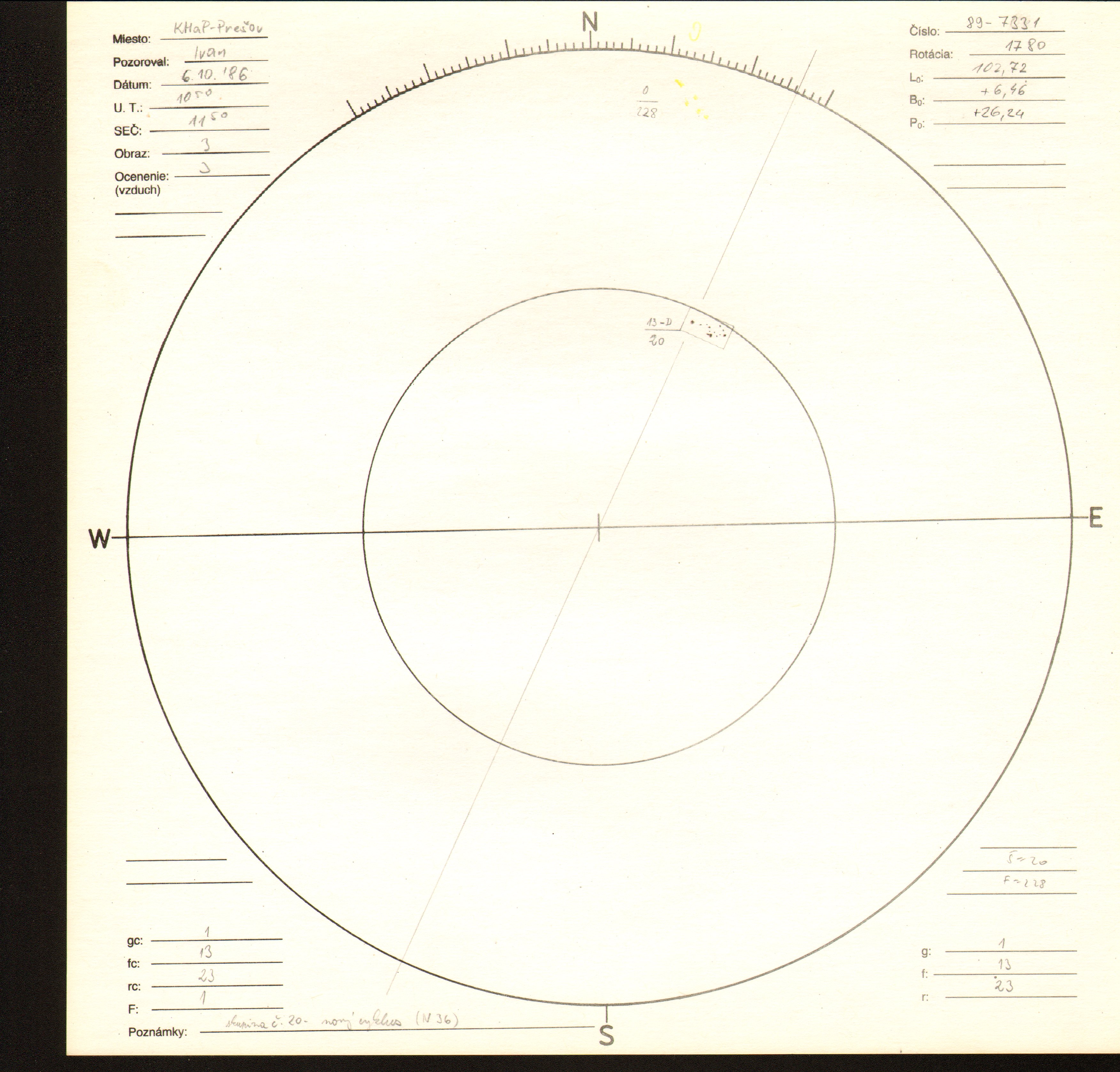 Obrázok zákresu Slnka na deň 06.10.1986