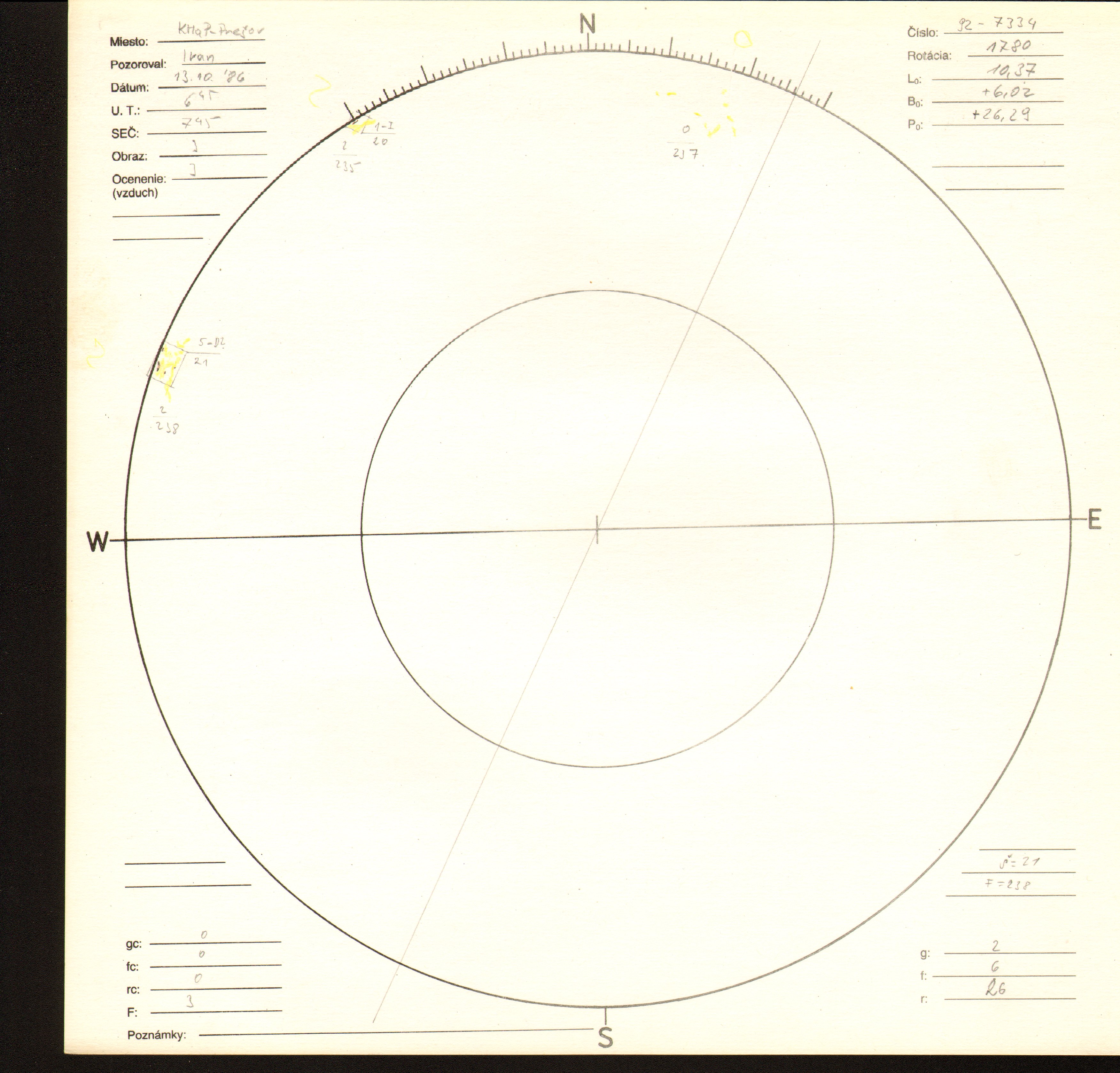 Obrázok zákresu Slnka na deň 13.10.1986