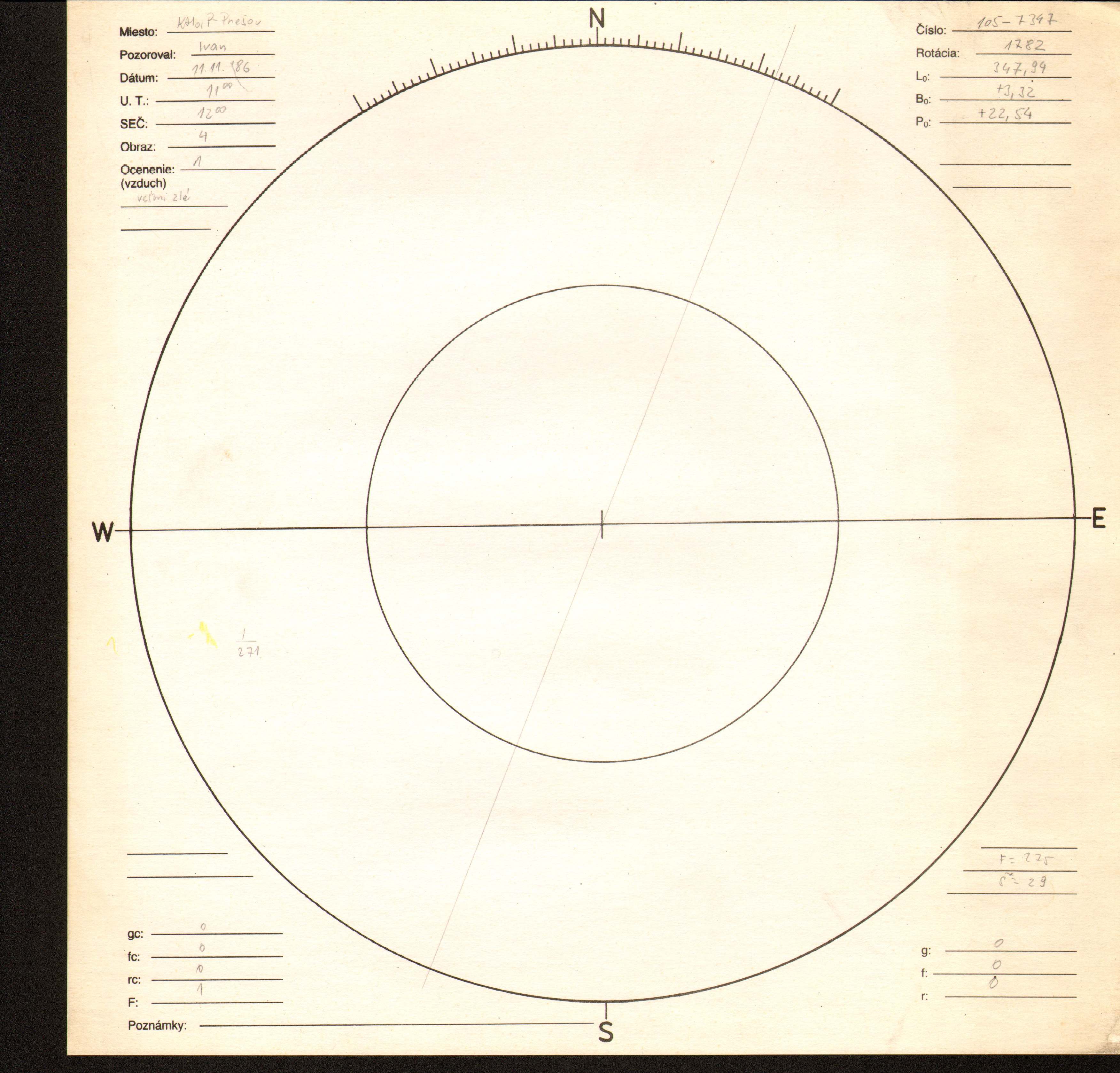 Obrázok zákresu Slnka na deň 11.11.1986