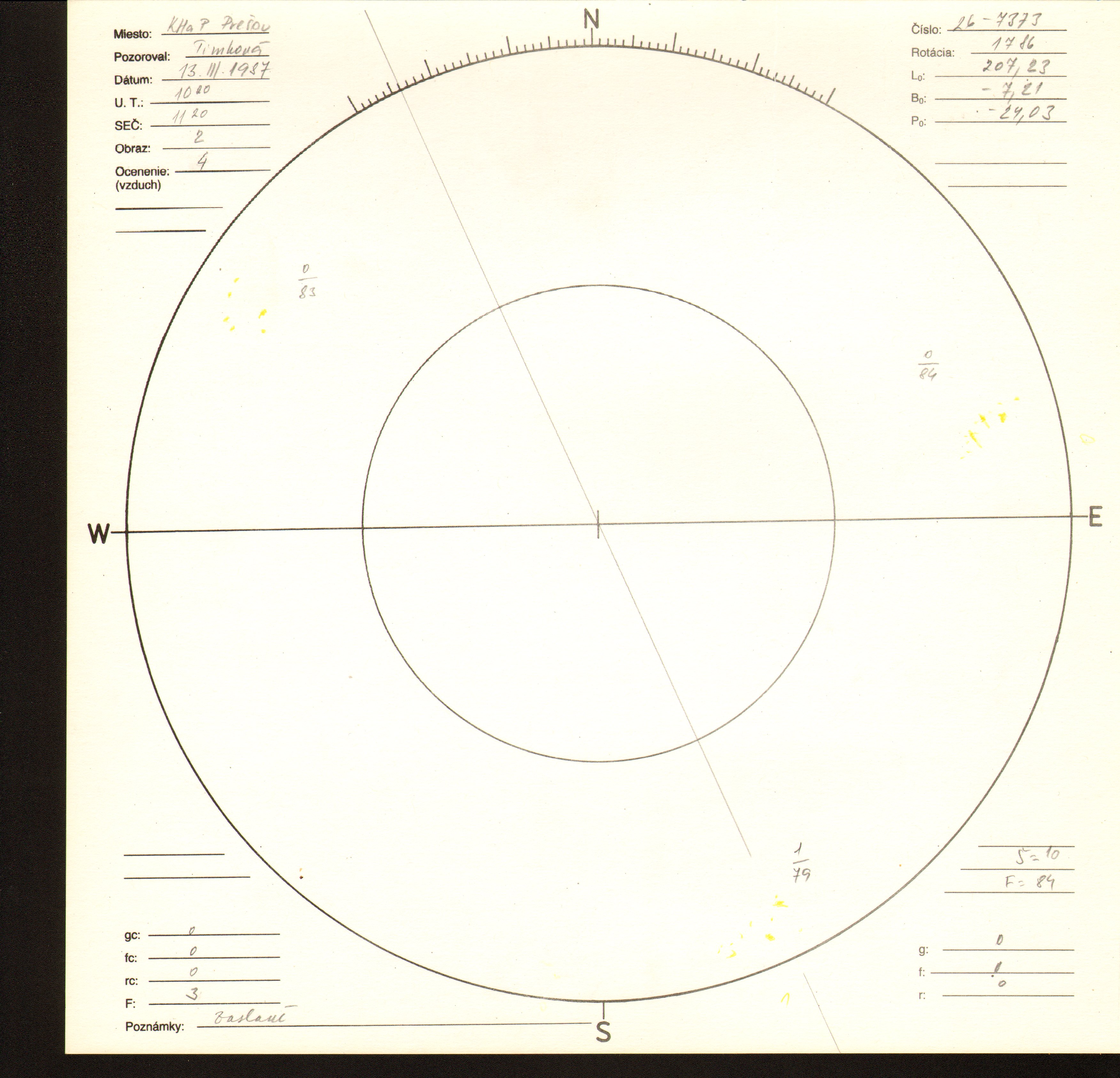 Obrázok zákresu Slnka na deň 13.03.1987