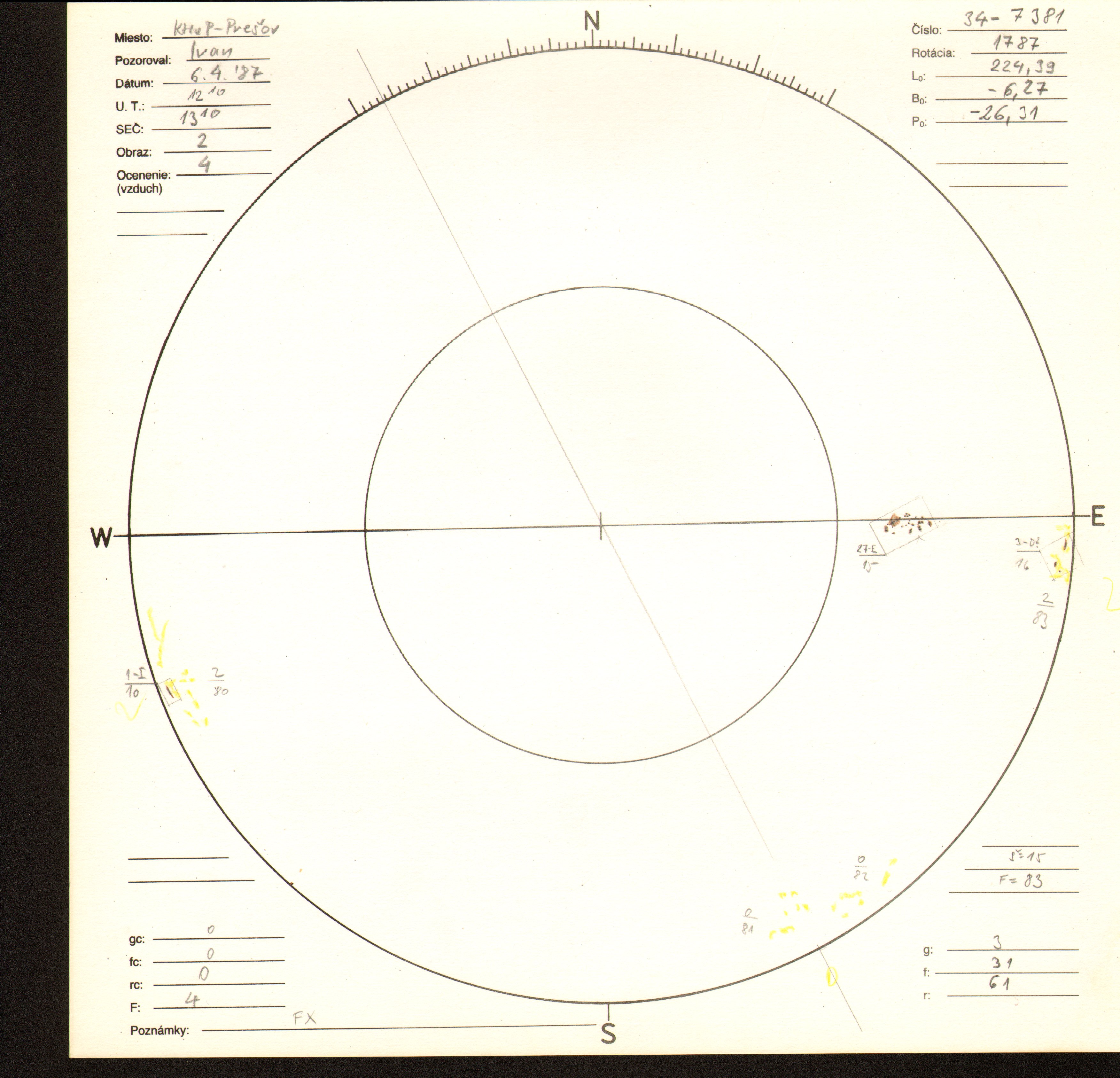 Obrázok zákresu Slnka na deň 06.04.1987