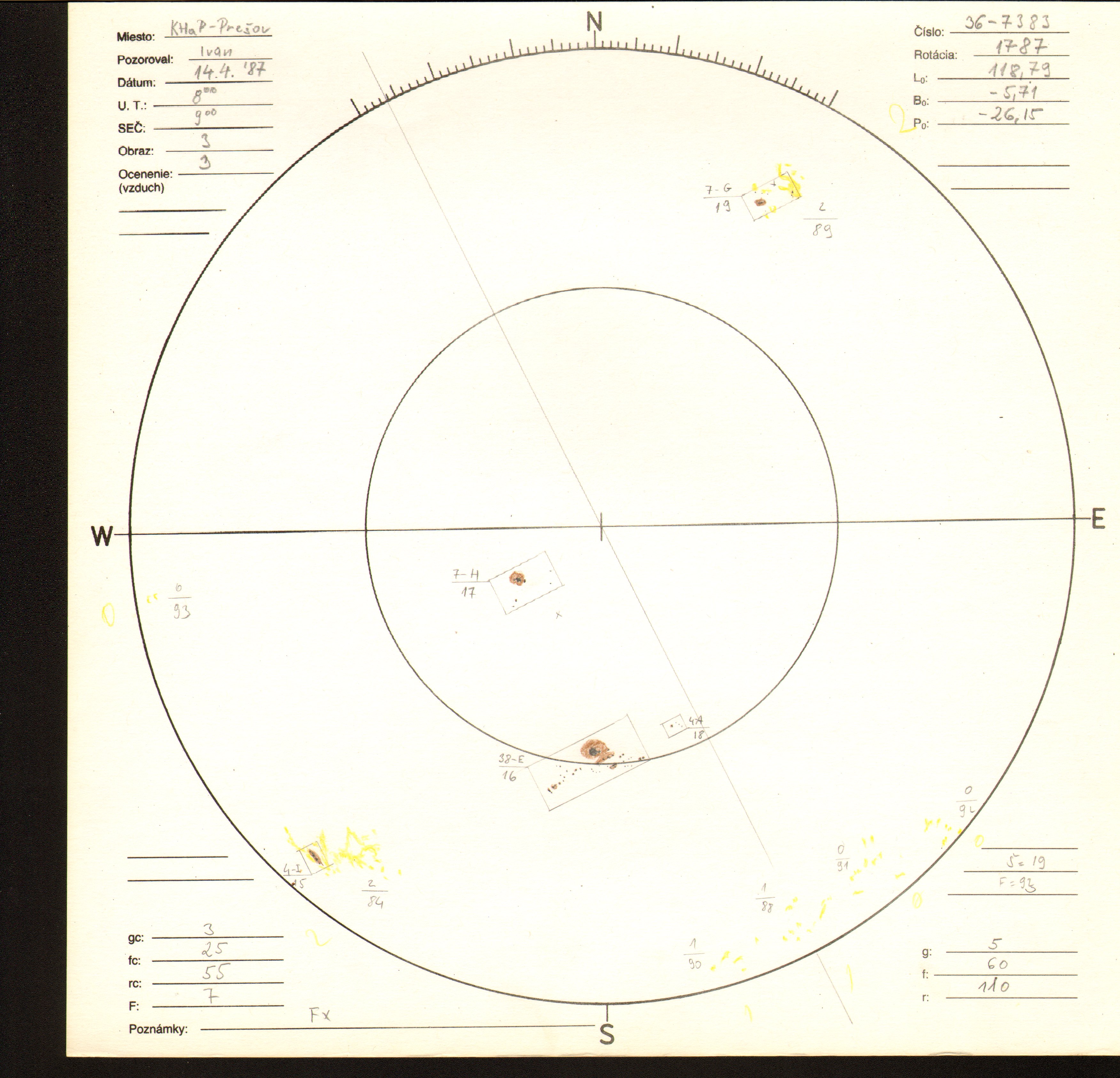 Obrázok zákresu Slnka na deň 14.04.1987