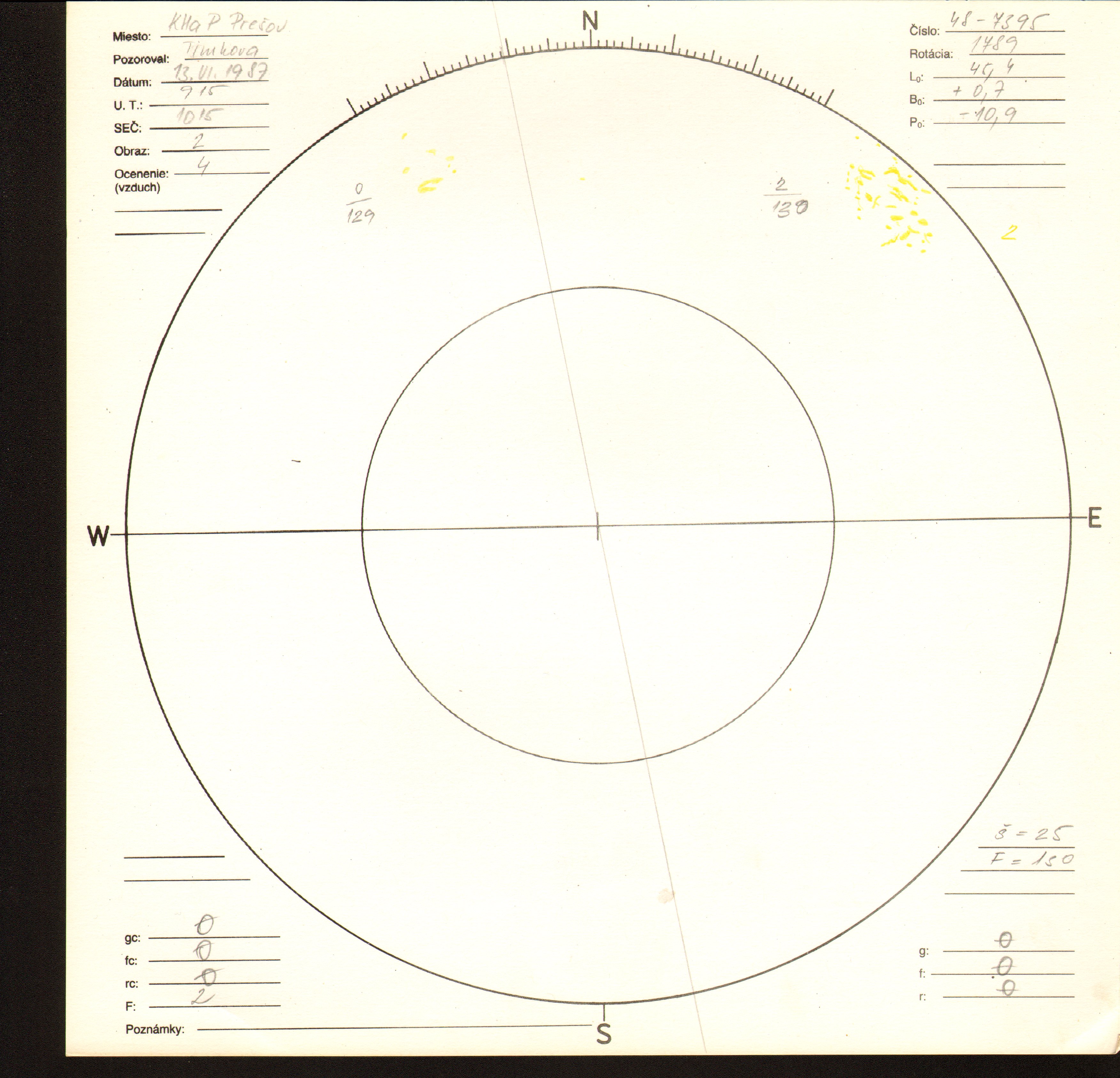 Obrázok zákresu Slnka na deň 13.06.1987