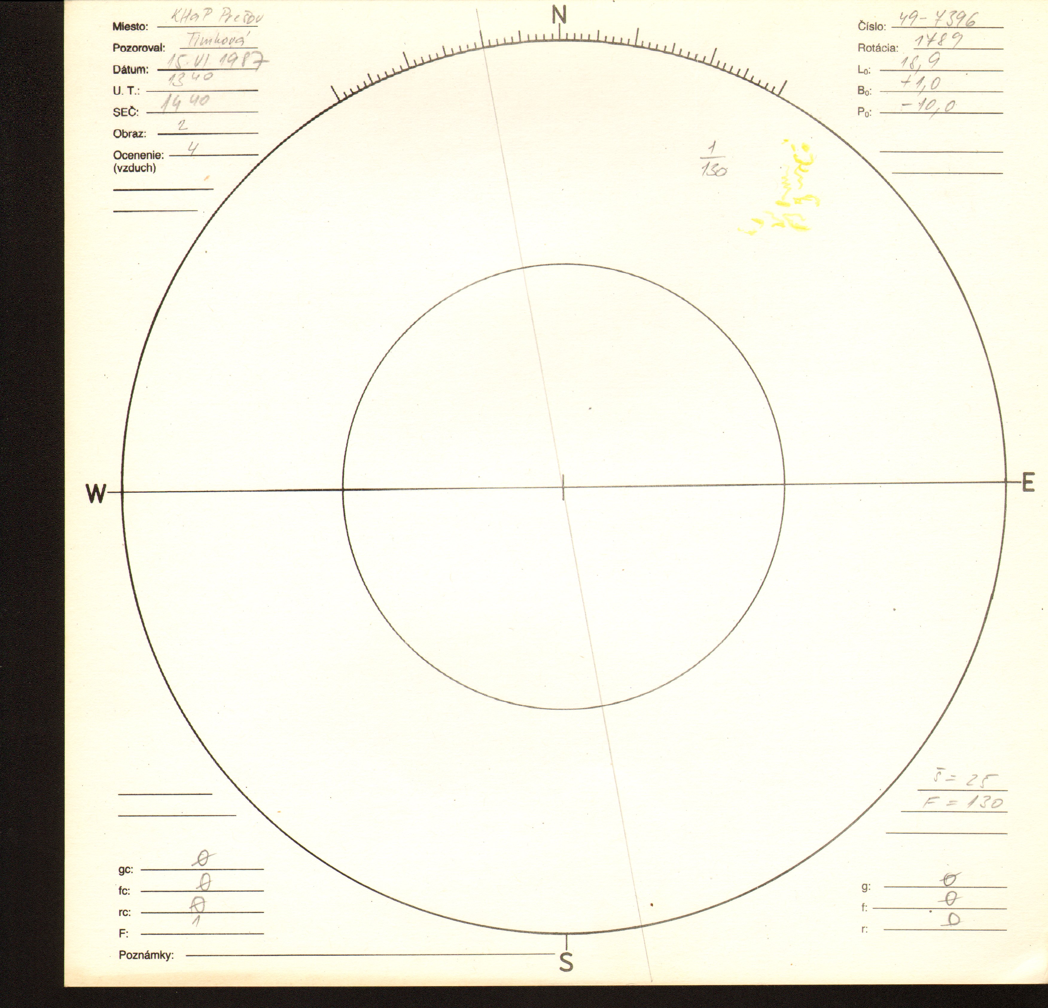 Obrázok zákresu Slnka na deň 15.06.1987