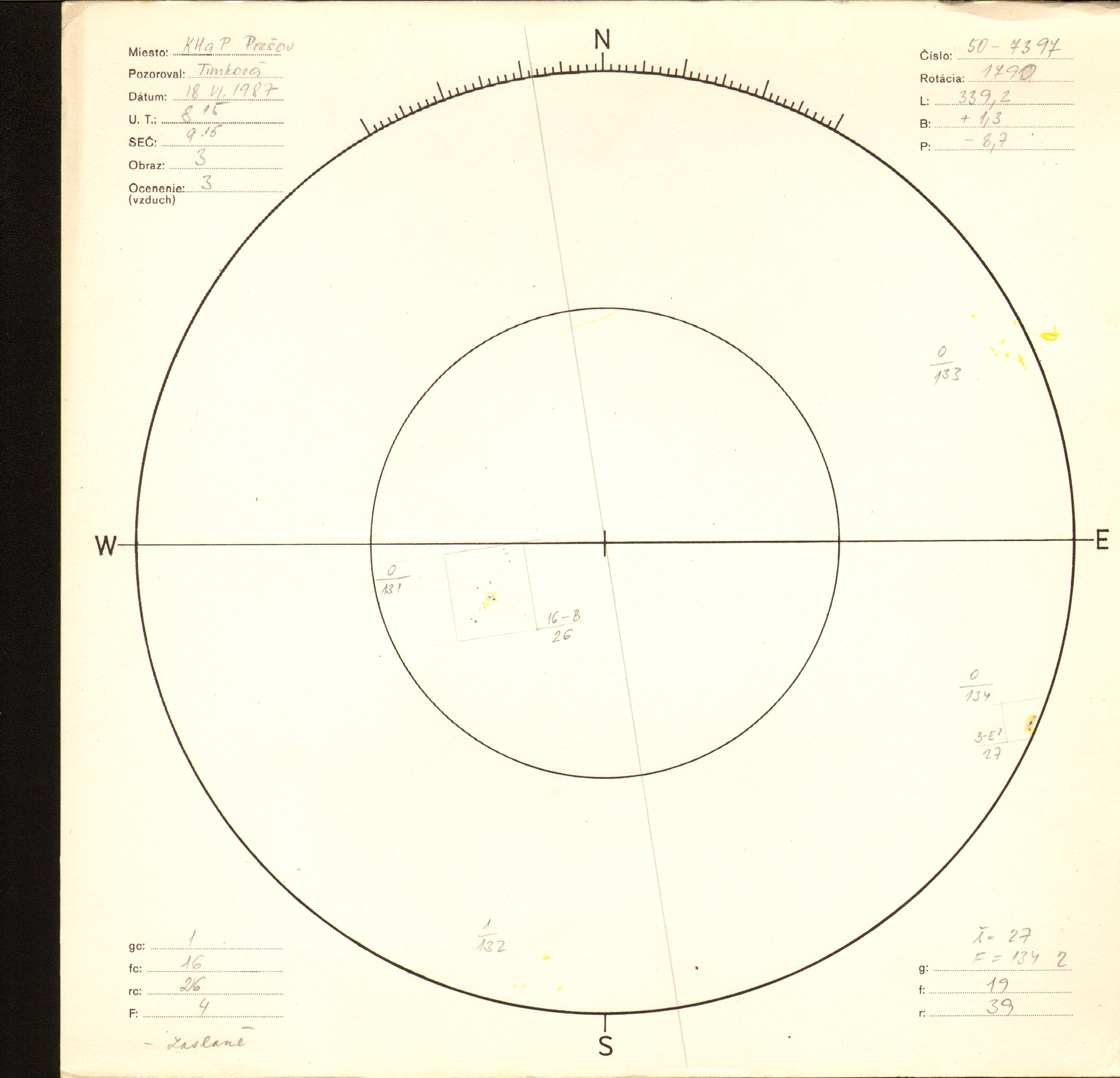 Obrázok zákresu Slnka na deň 18.06.1987